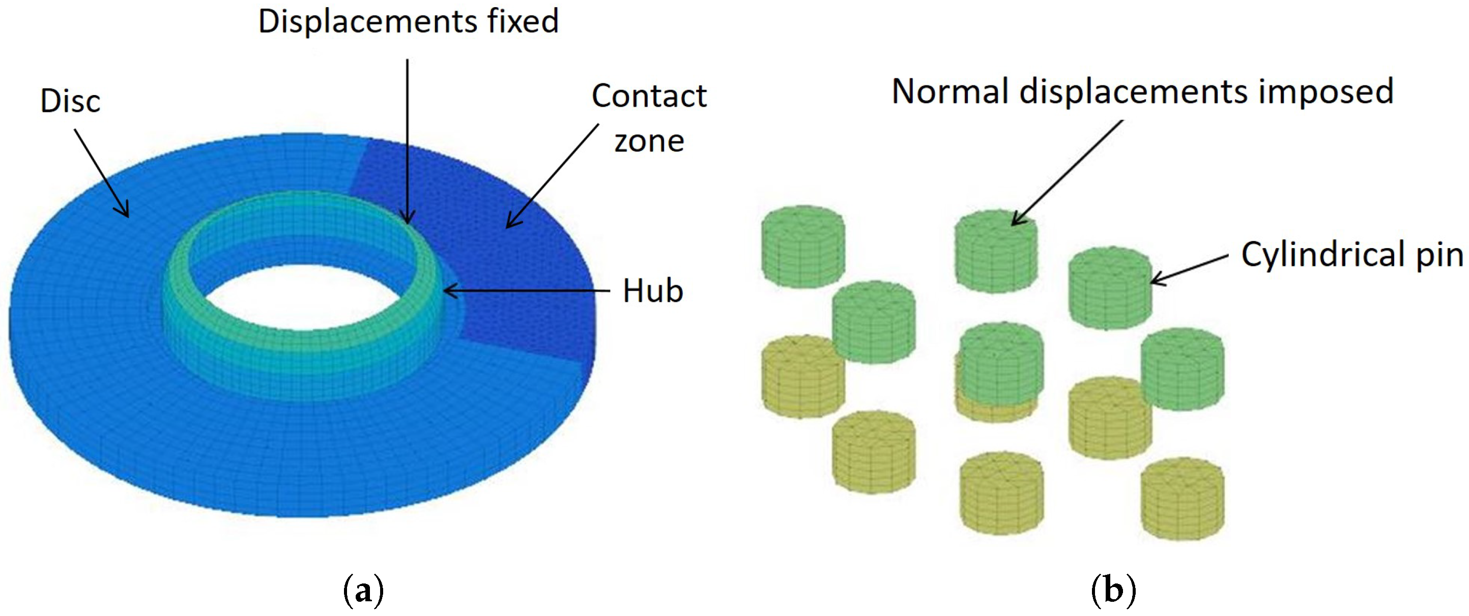 Lubricants 07 00059 g004