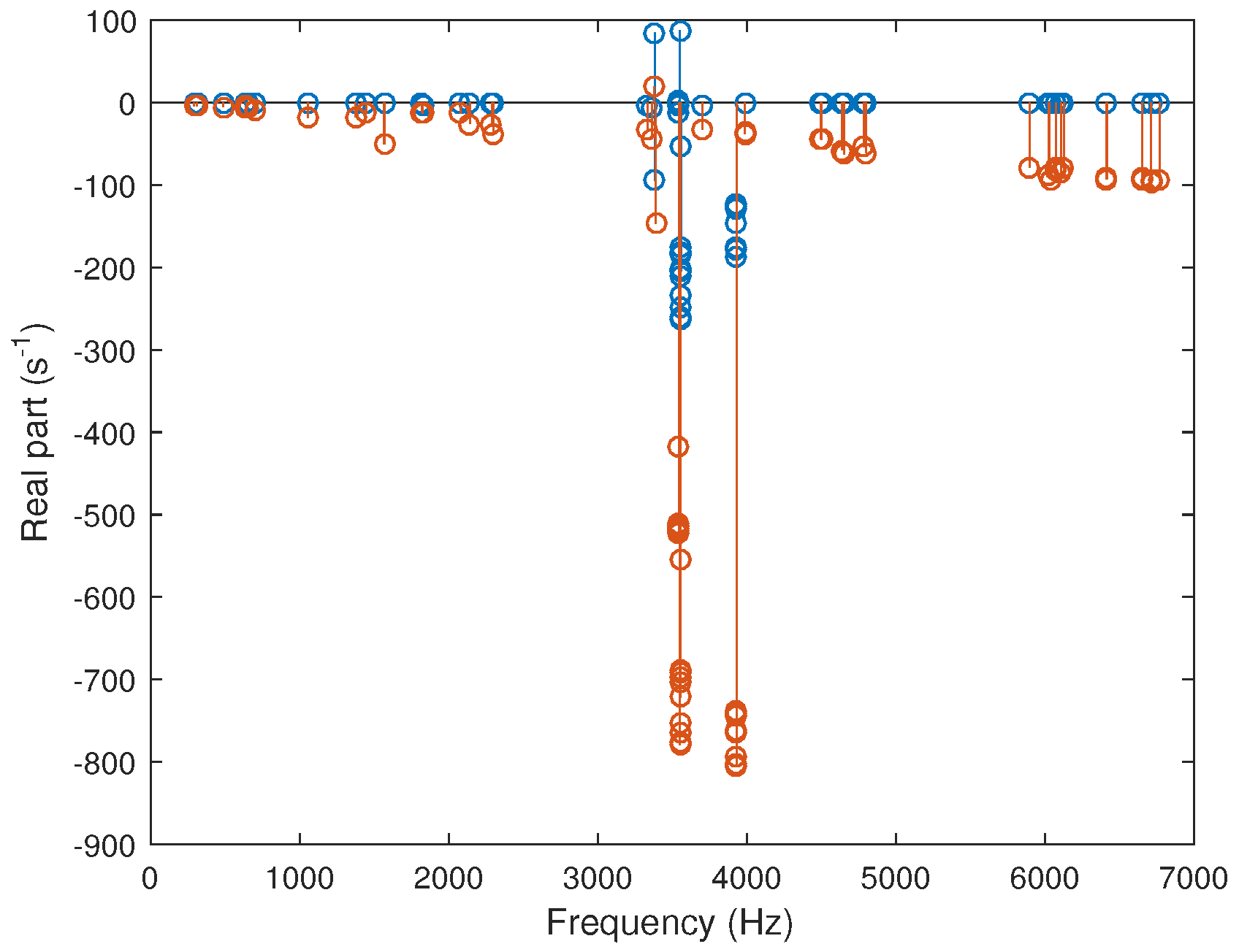 Lubricants 07 00059 g005