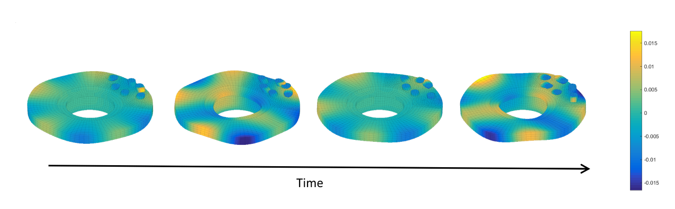 Lubricants 07 00059 g008