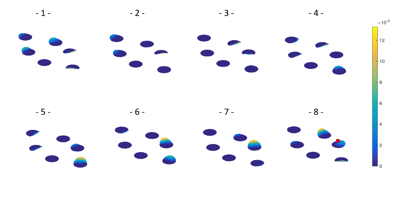 Lubricants 07 00059 g009