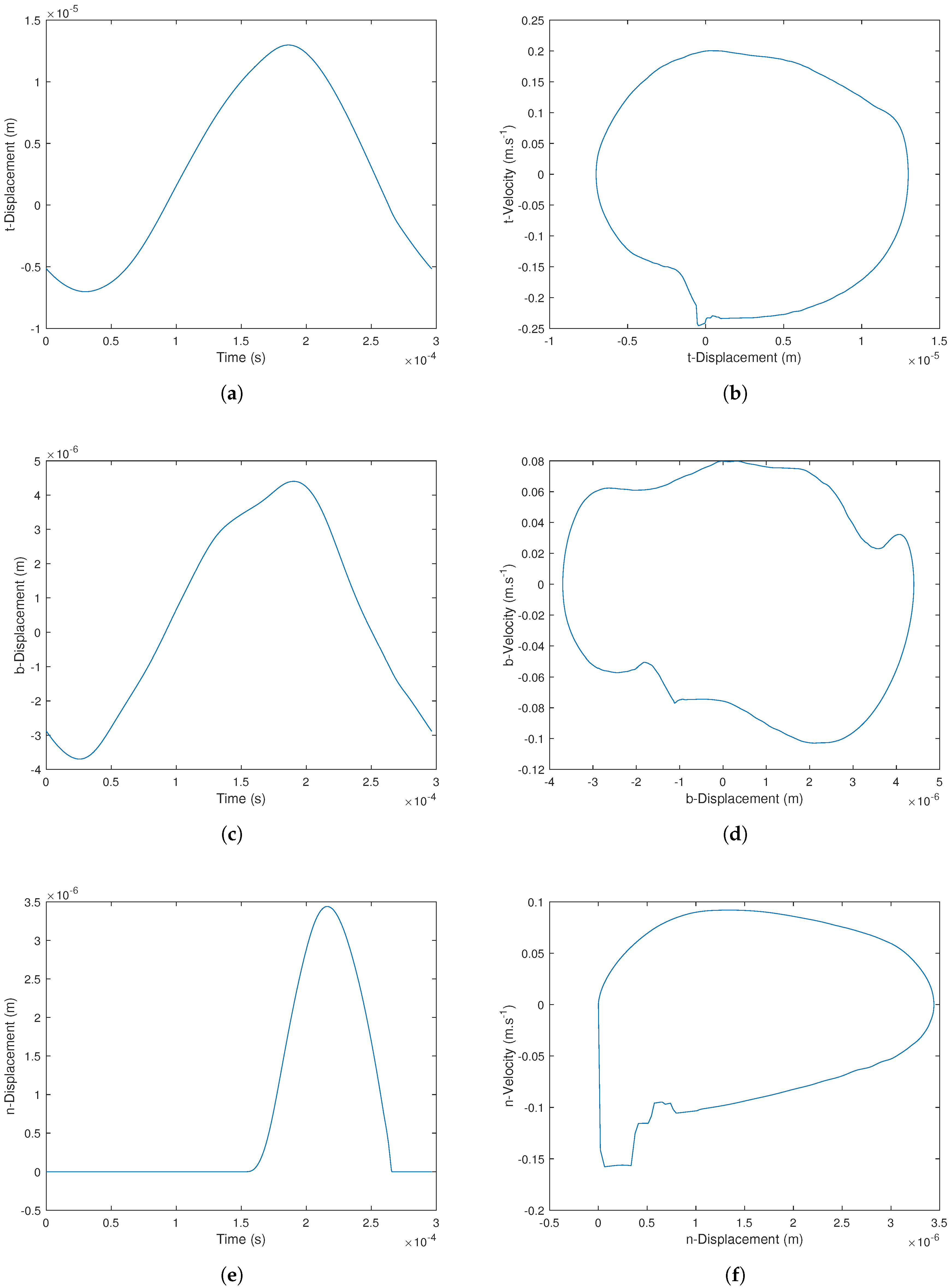 Lubricants 07 00059 g010