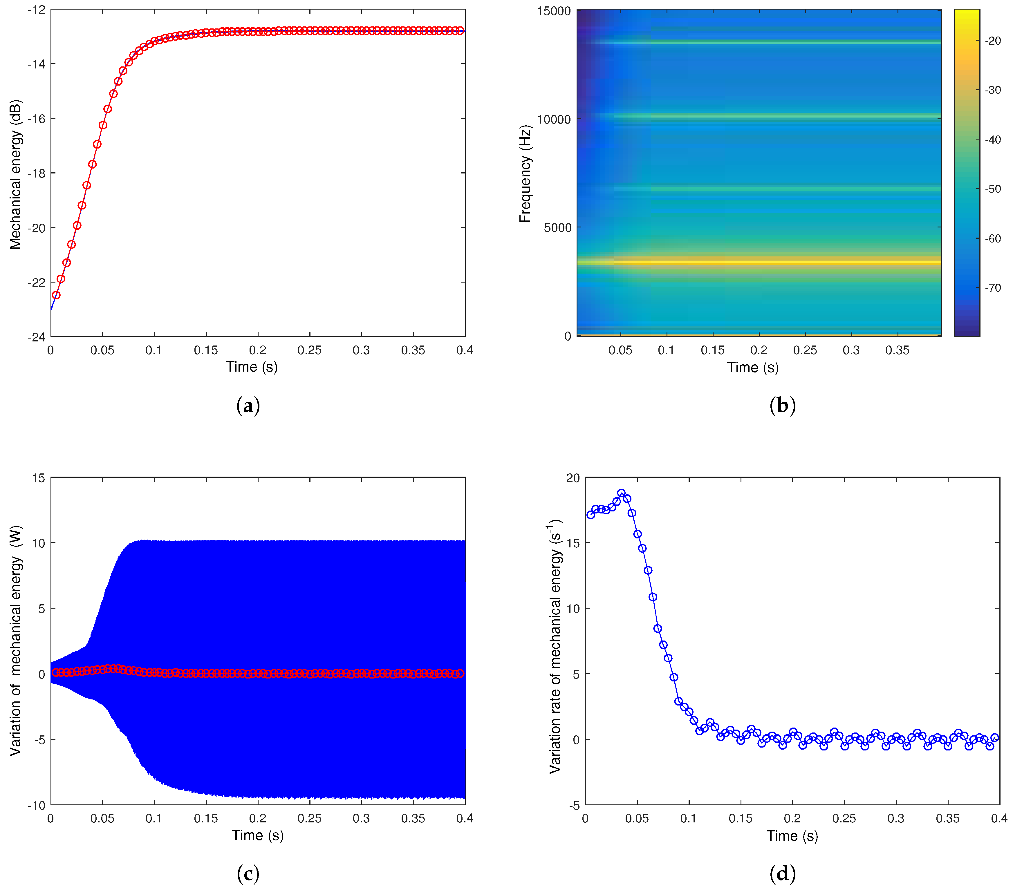 Lubricants 07 00059 g011