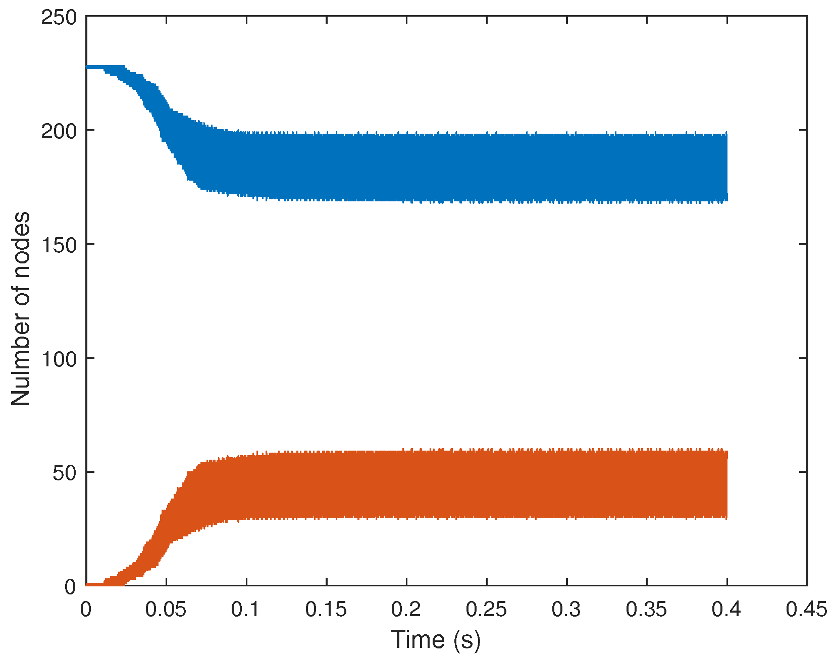Lubricants 07 00059 g013