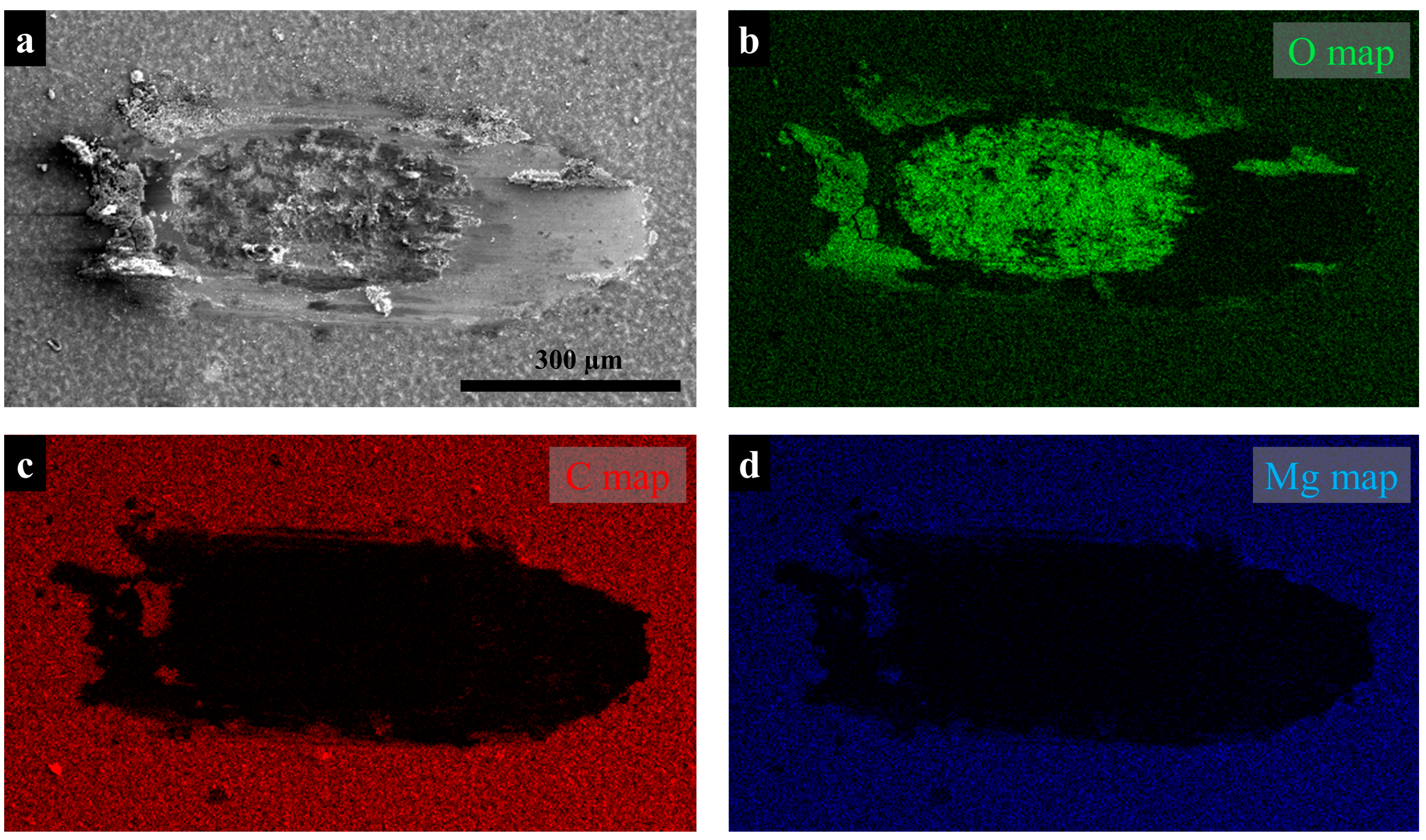 Lubricants 07 00062 g006