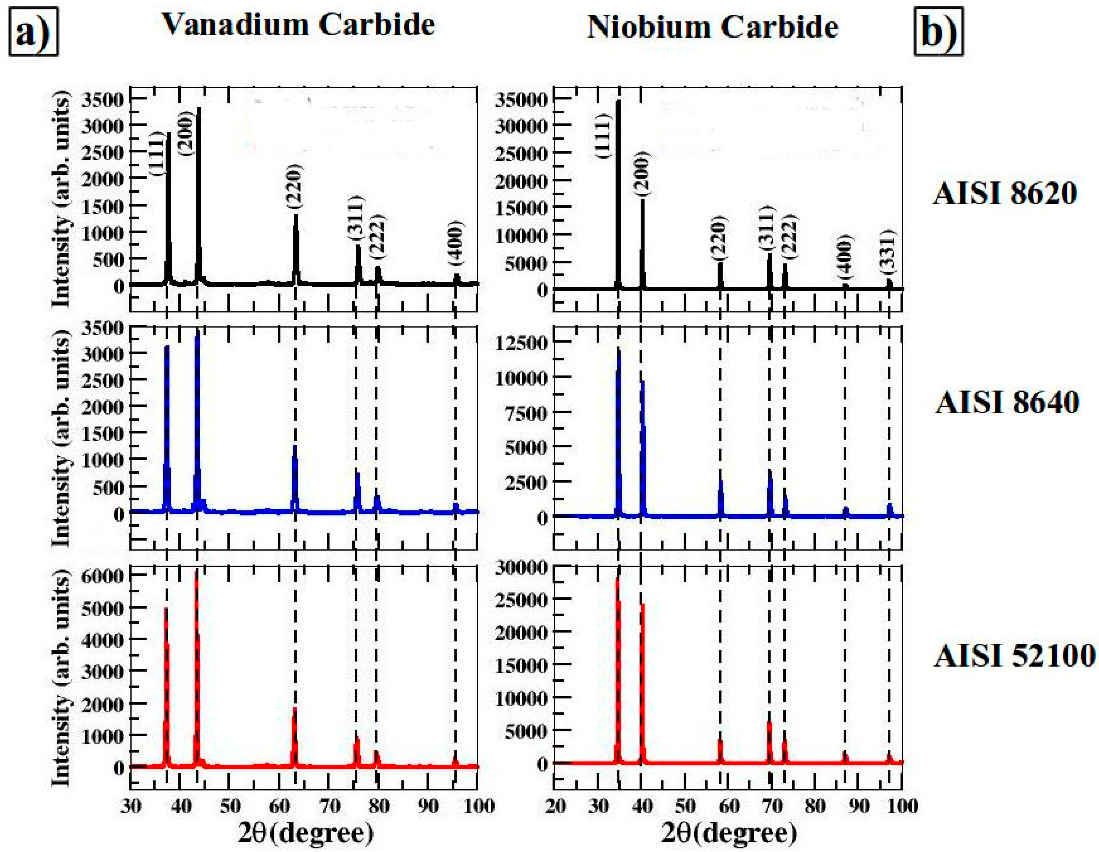 Lubricants 07 00063 g004 Lubricants 07 00063 g004