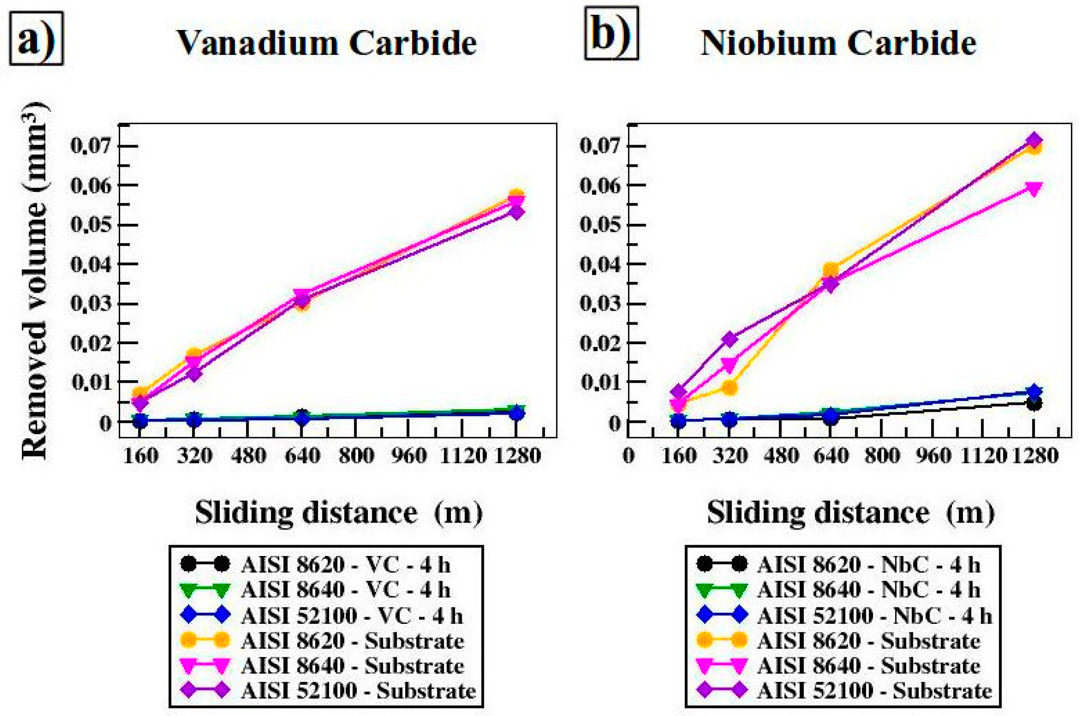 Lubricants 07 00063 g007 Lubricants 07 00063 g007
