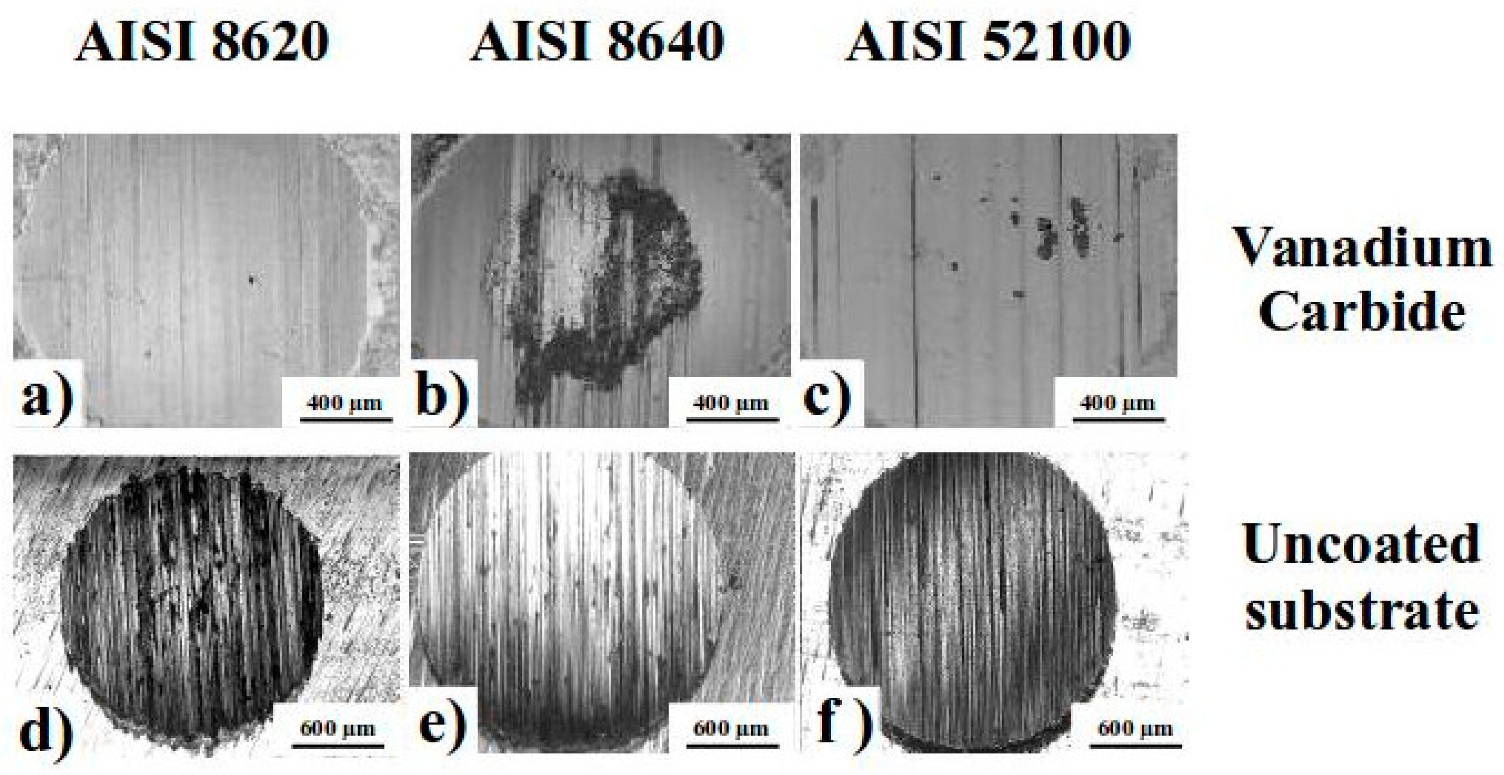 Lubricants 07 00063 g008 Lubricants 07 00063 g008