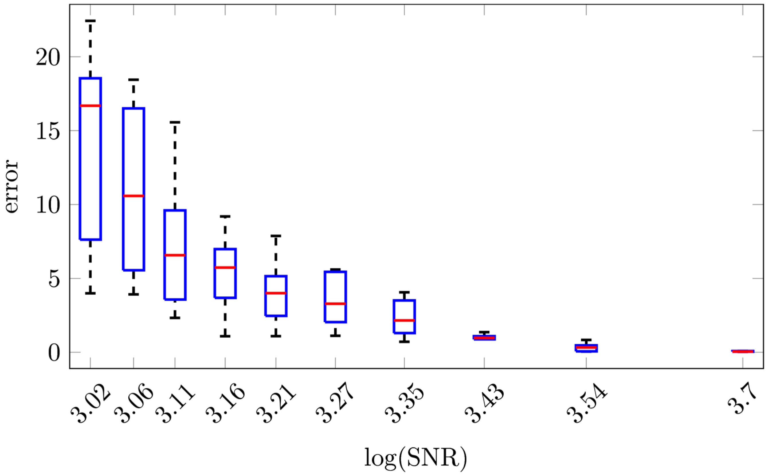 Lubricants 07 00064 g004