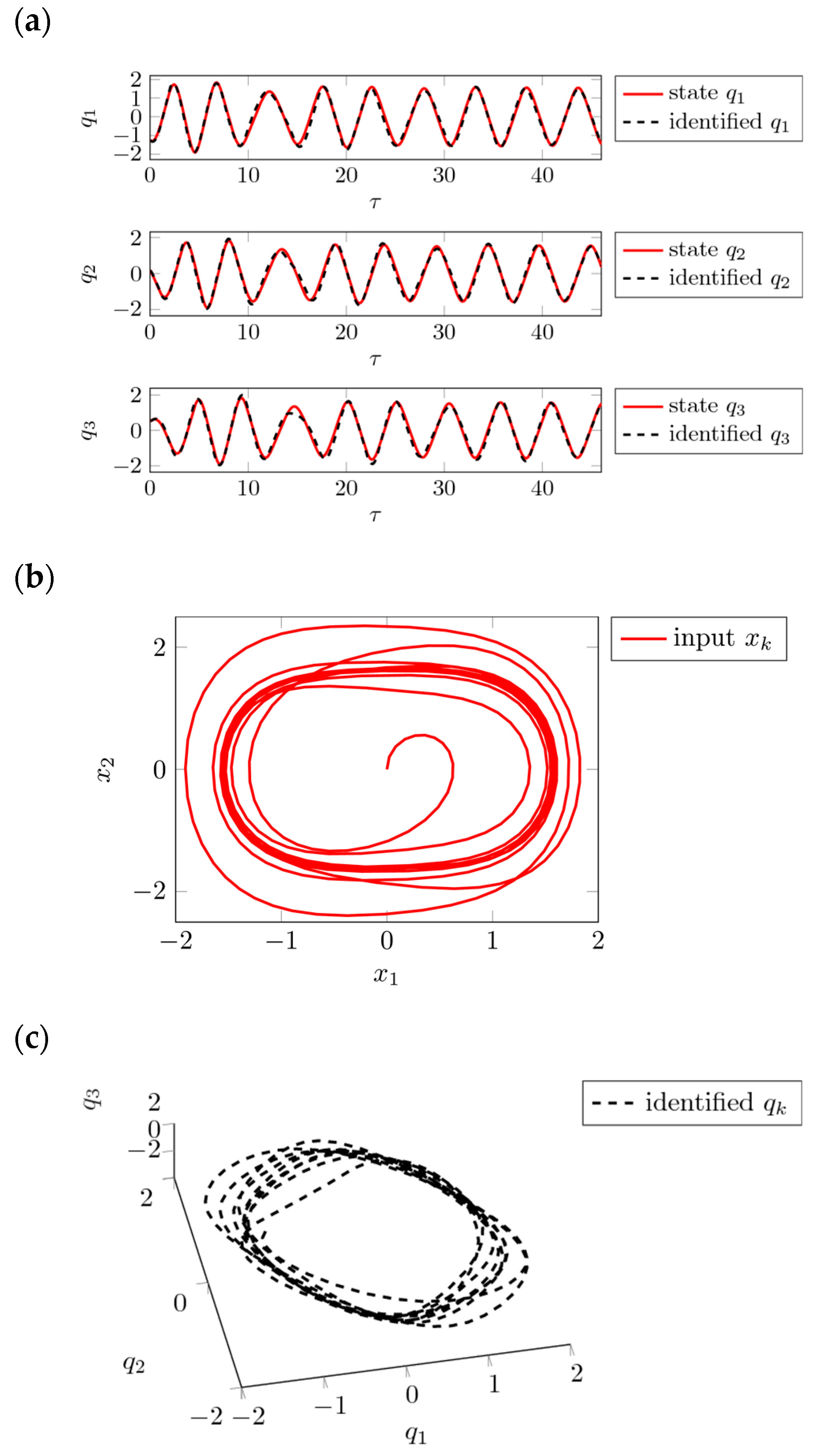 Lubricants 07 00064 g005
