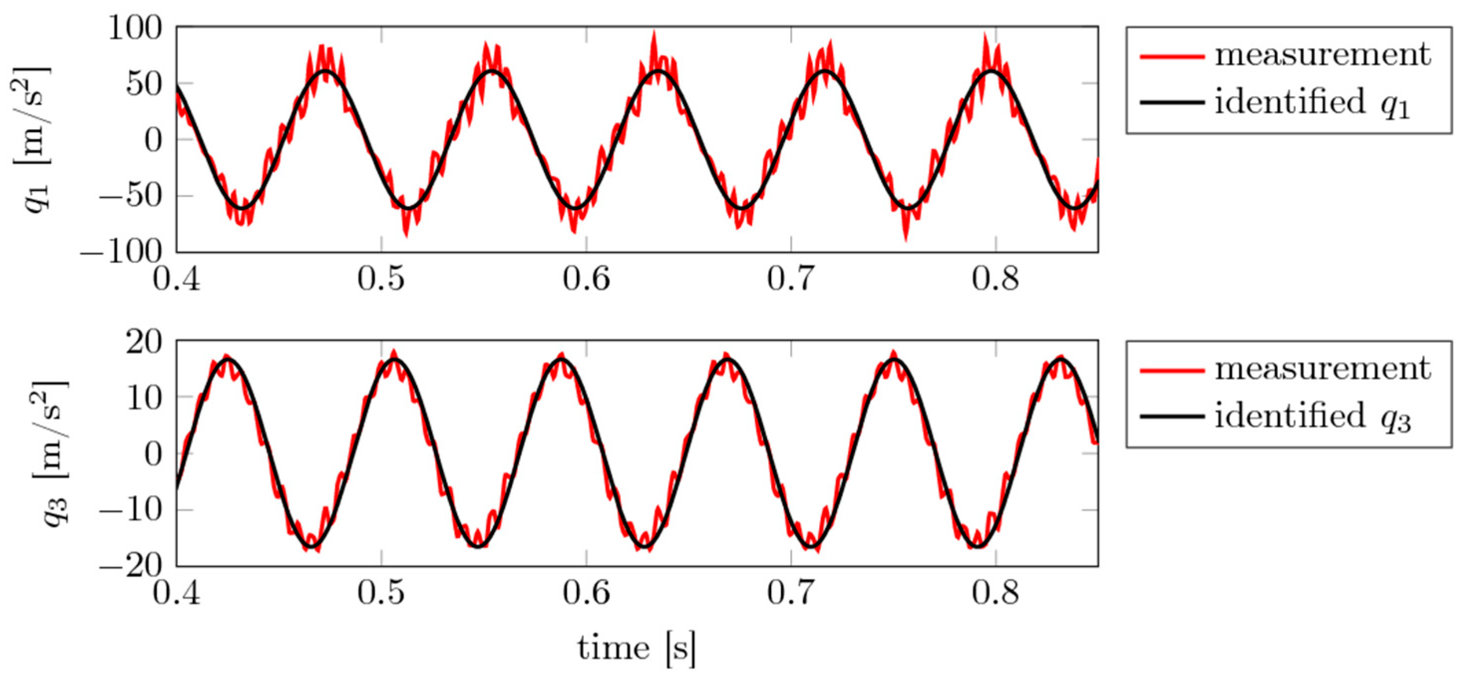 Lubricants 07 00064 g011