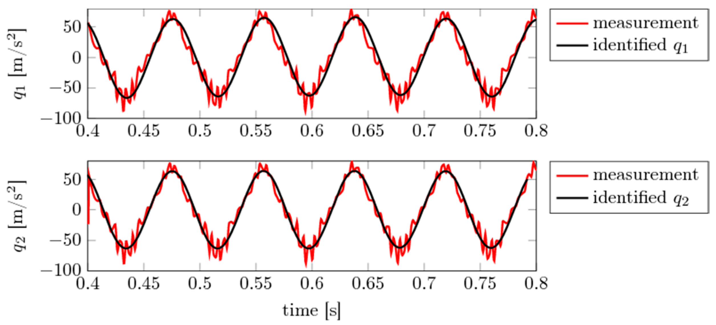 Lubricants 07 00064 g012