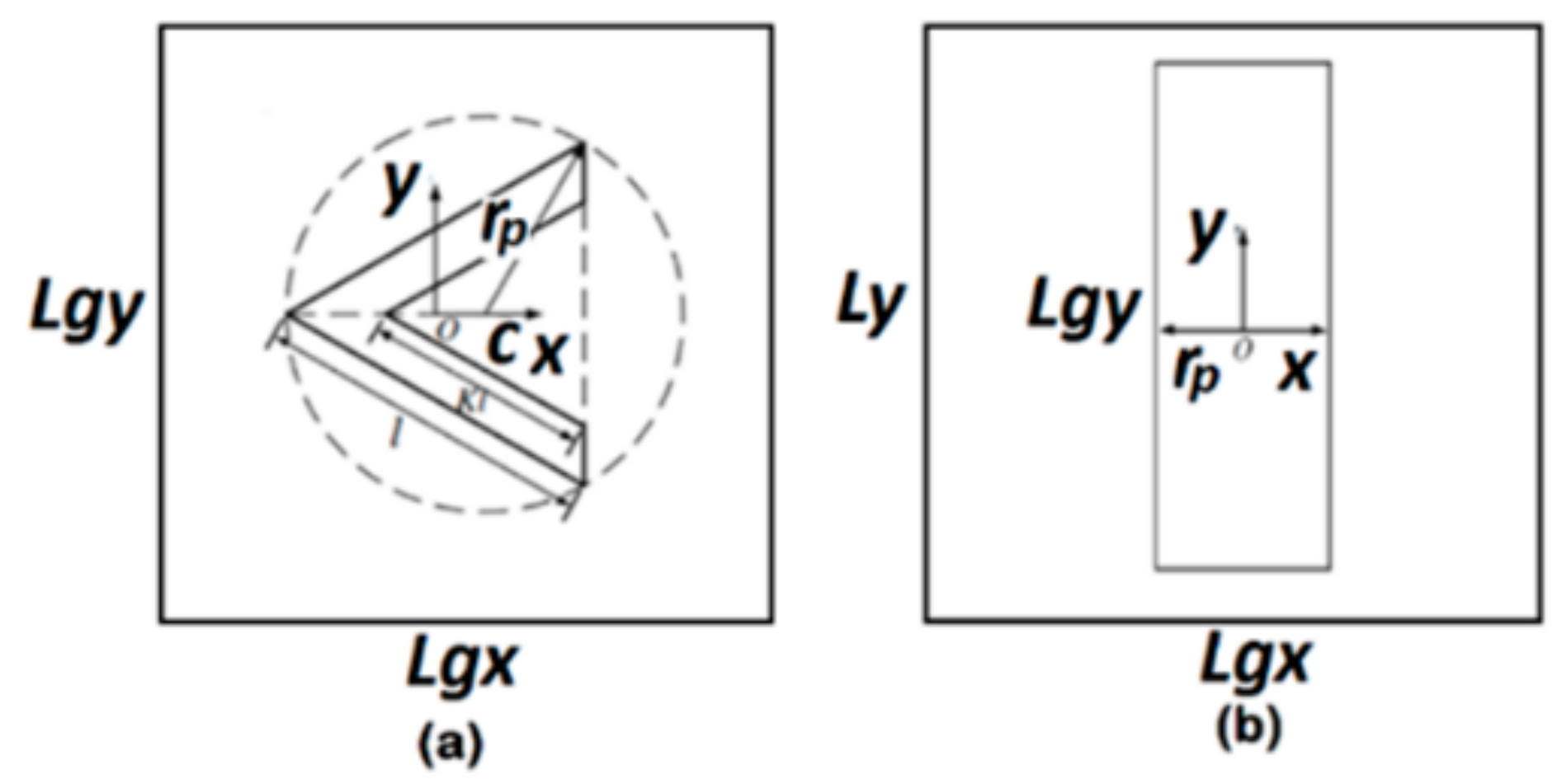 Lubricants 07 00068 g002