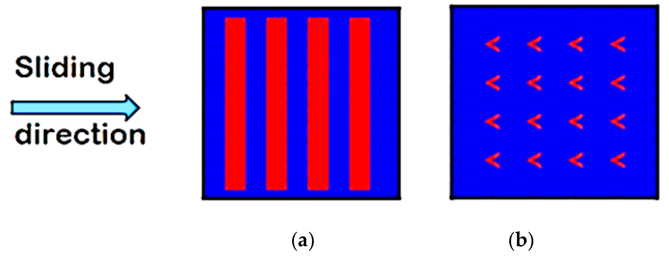 Lubricants 07 00068 g005
