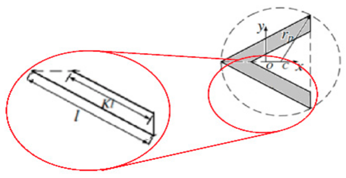 Lubricants 07 00068 g006
