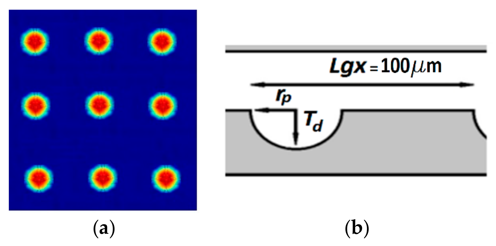 Lubricants 07 00068 g009