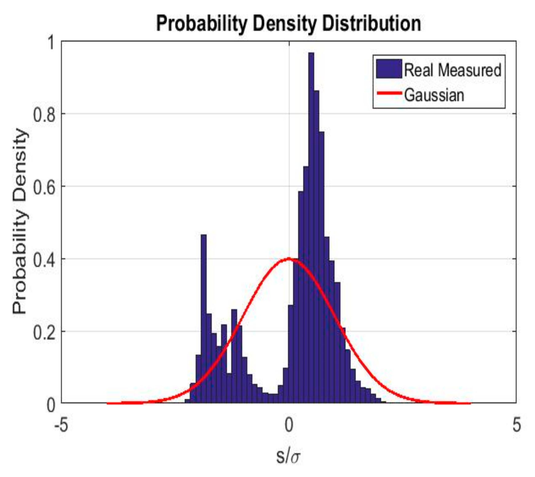 Lubricants 07 00068 g0a4