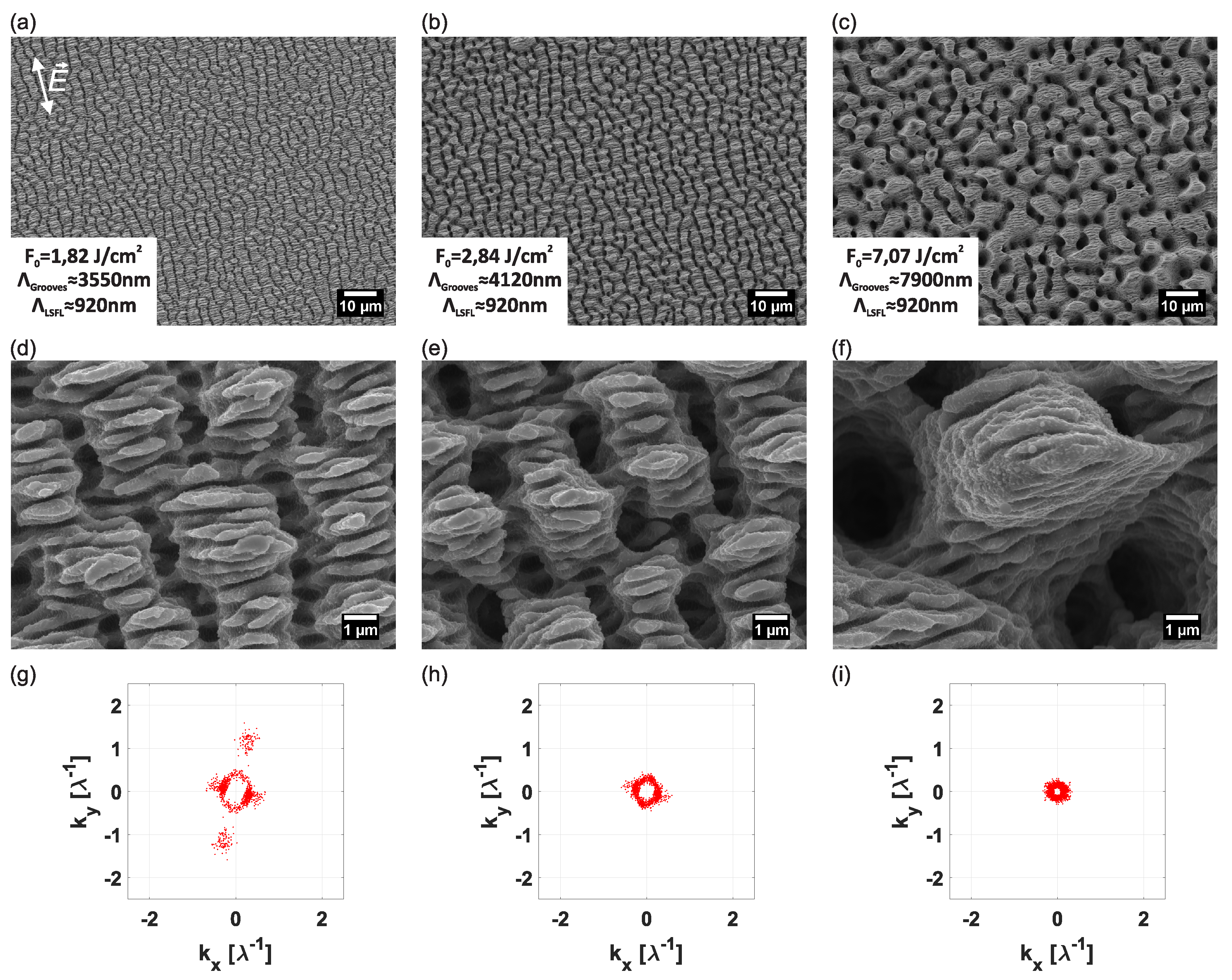 Lubricants 07 00070 g003