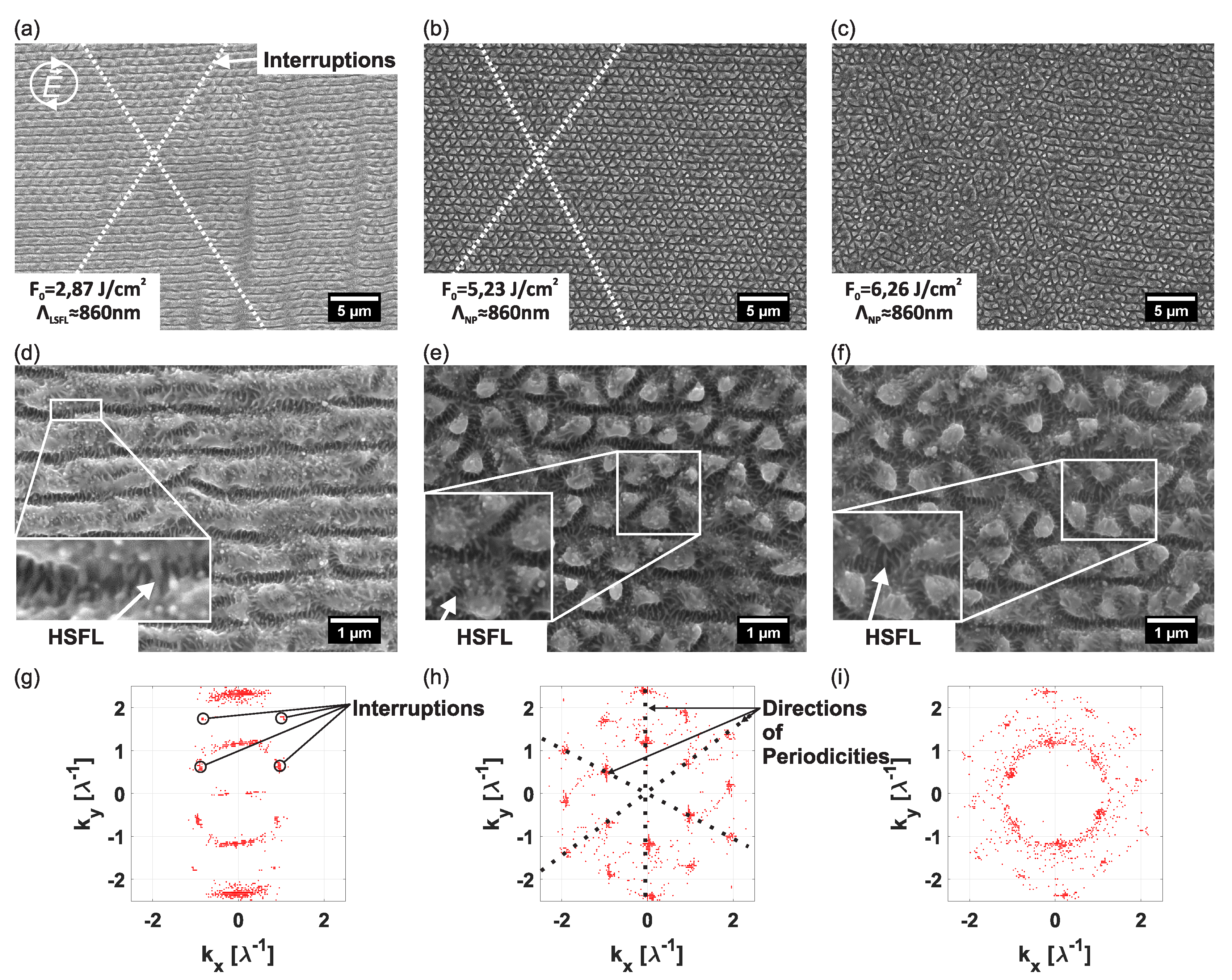 Lubricants 07 00070 g004
