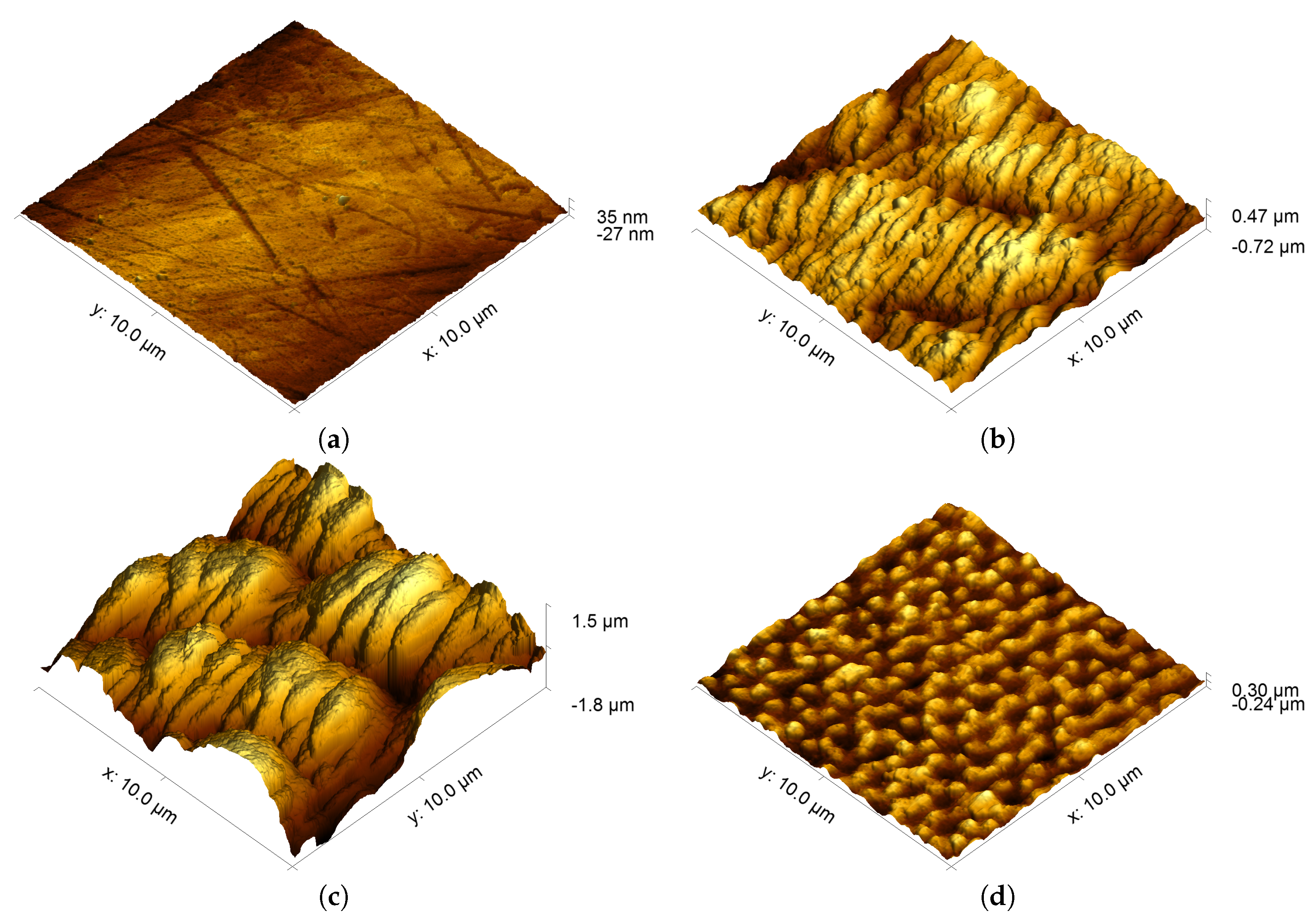 Lubricants 07 00070 g005
