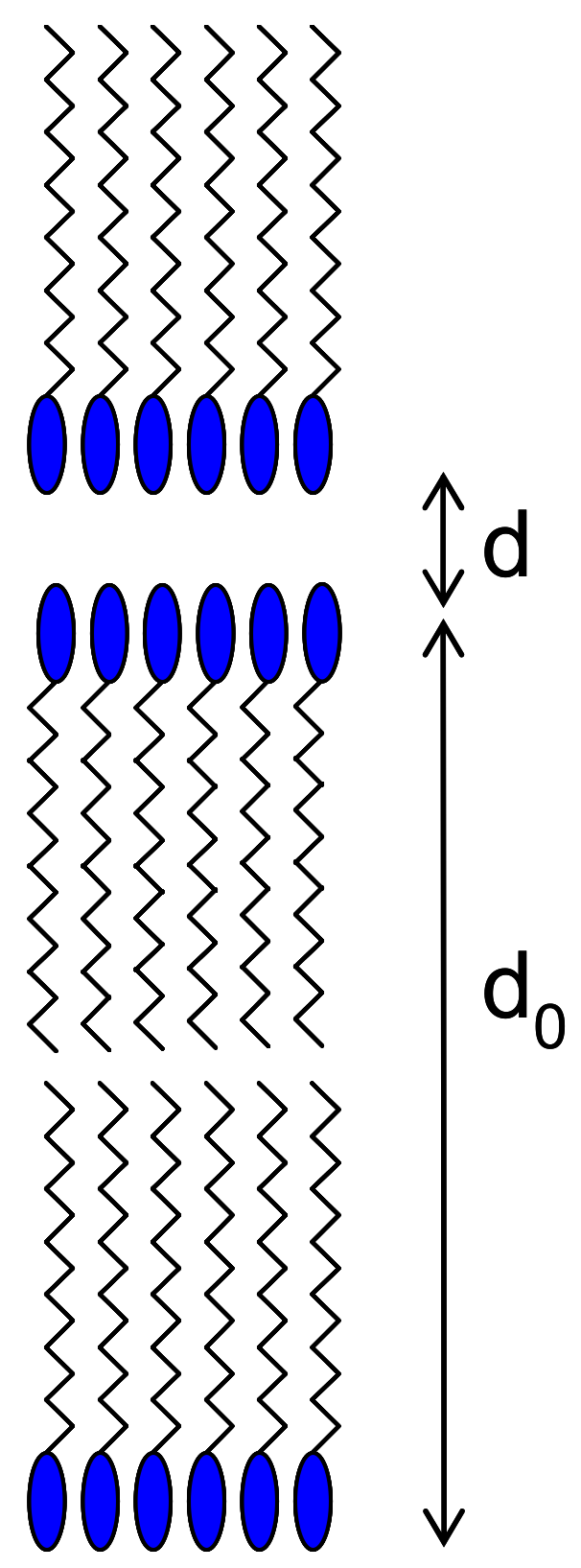 Lubricants 07 00072 g004