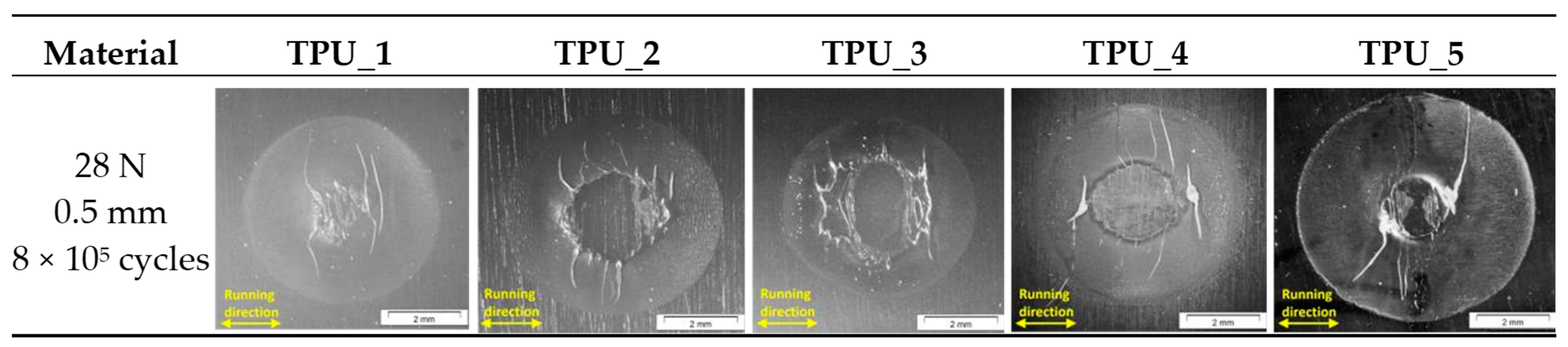 Lubricants 07 00073 g010