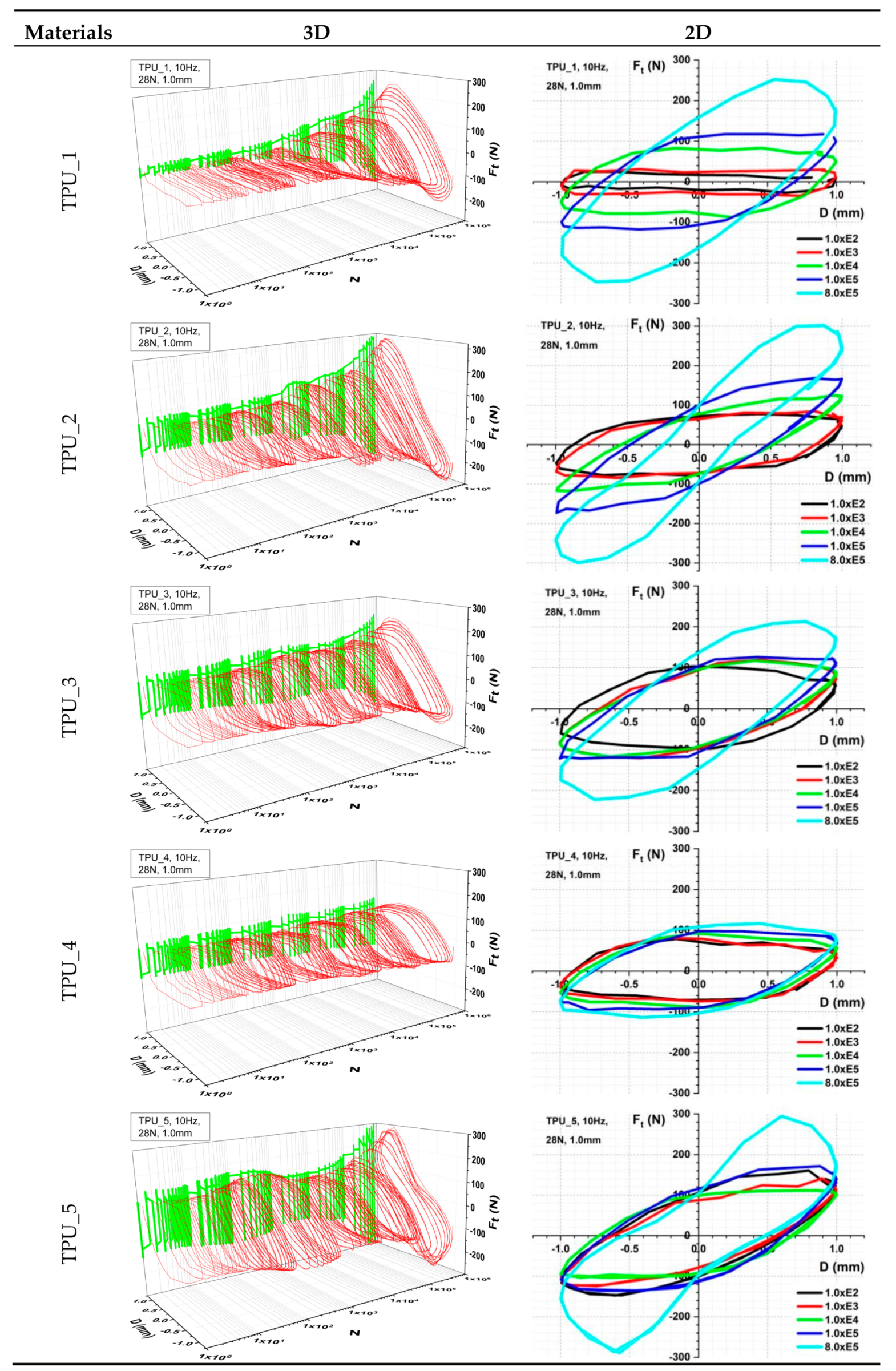 Lubricants 07 00073 g017