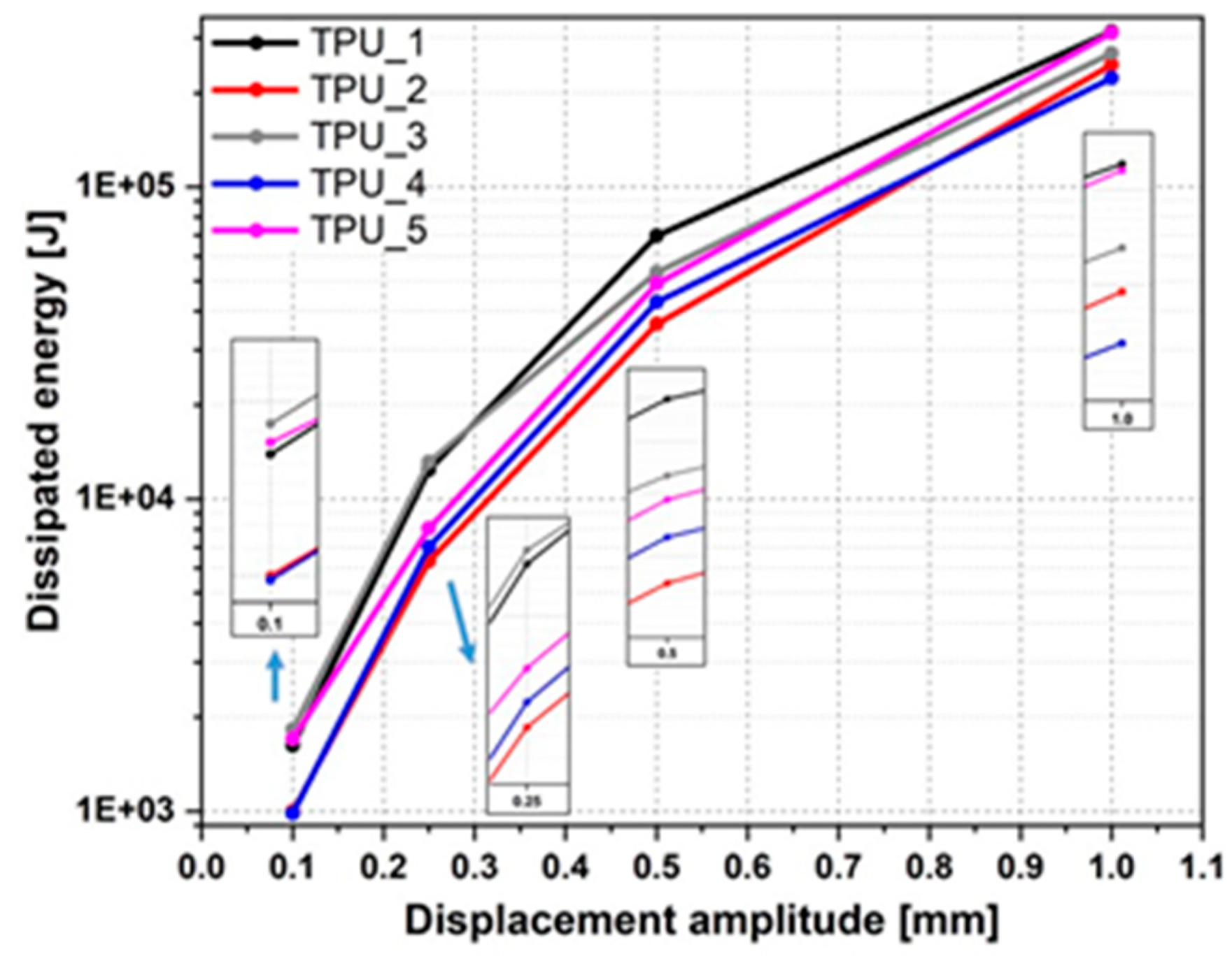 Lubricants 07 00073 g028