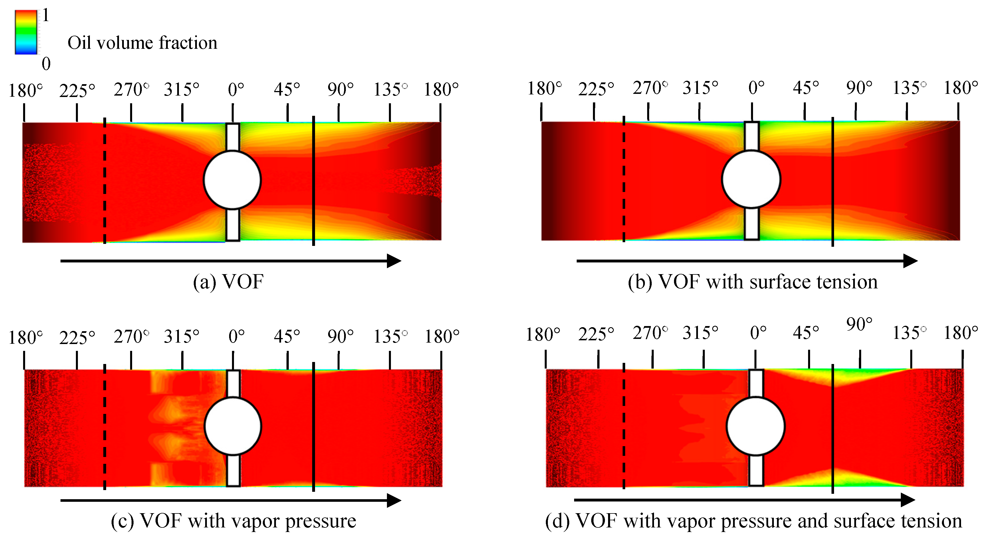 Lubricants 07 00074 g005