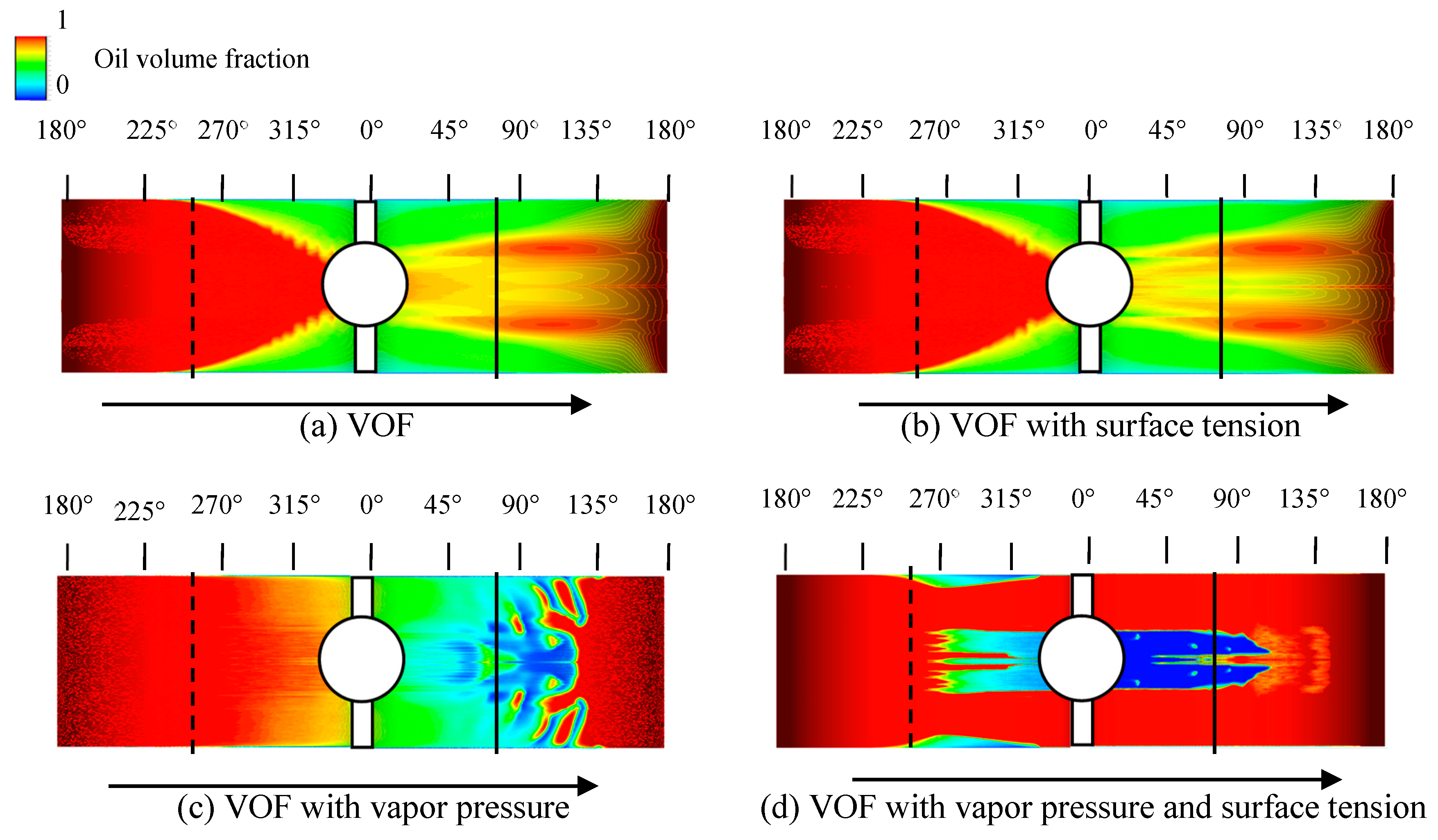 Lubricants 07 00074 g008
