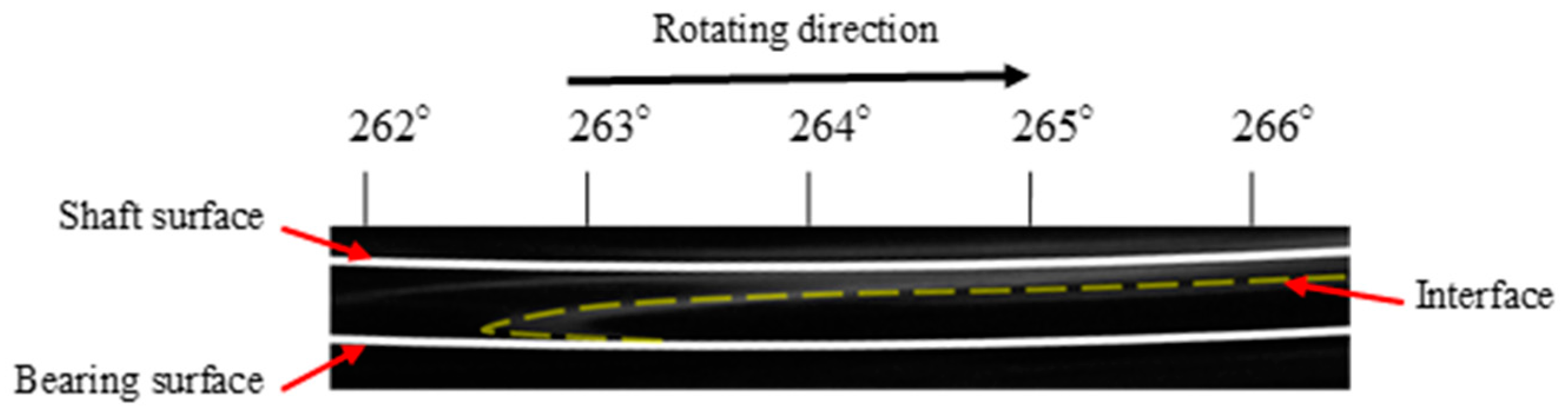 Lubricants 07 00074 g010