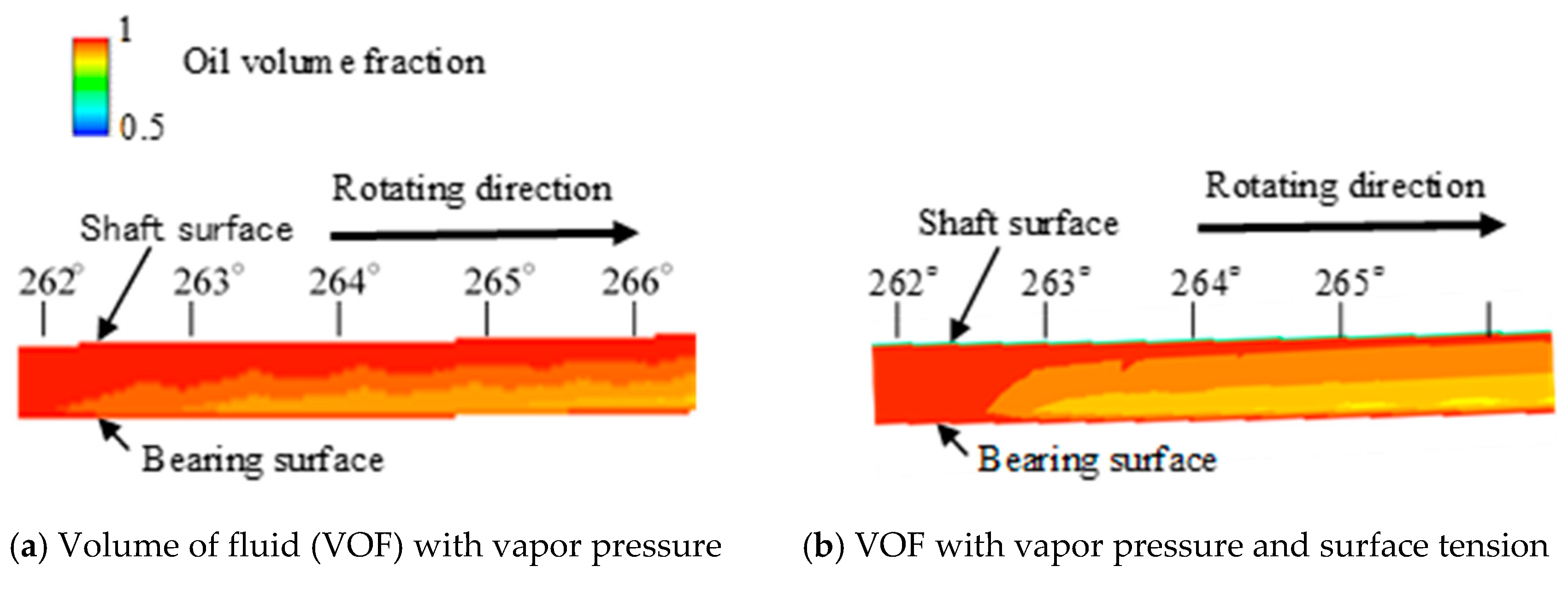Lubricants 07 00074 g011
