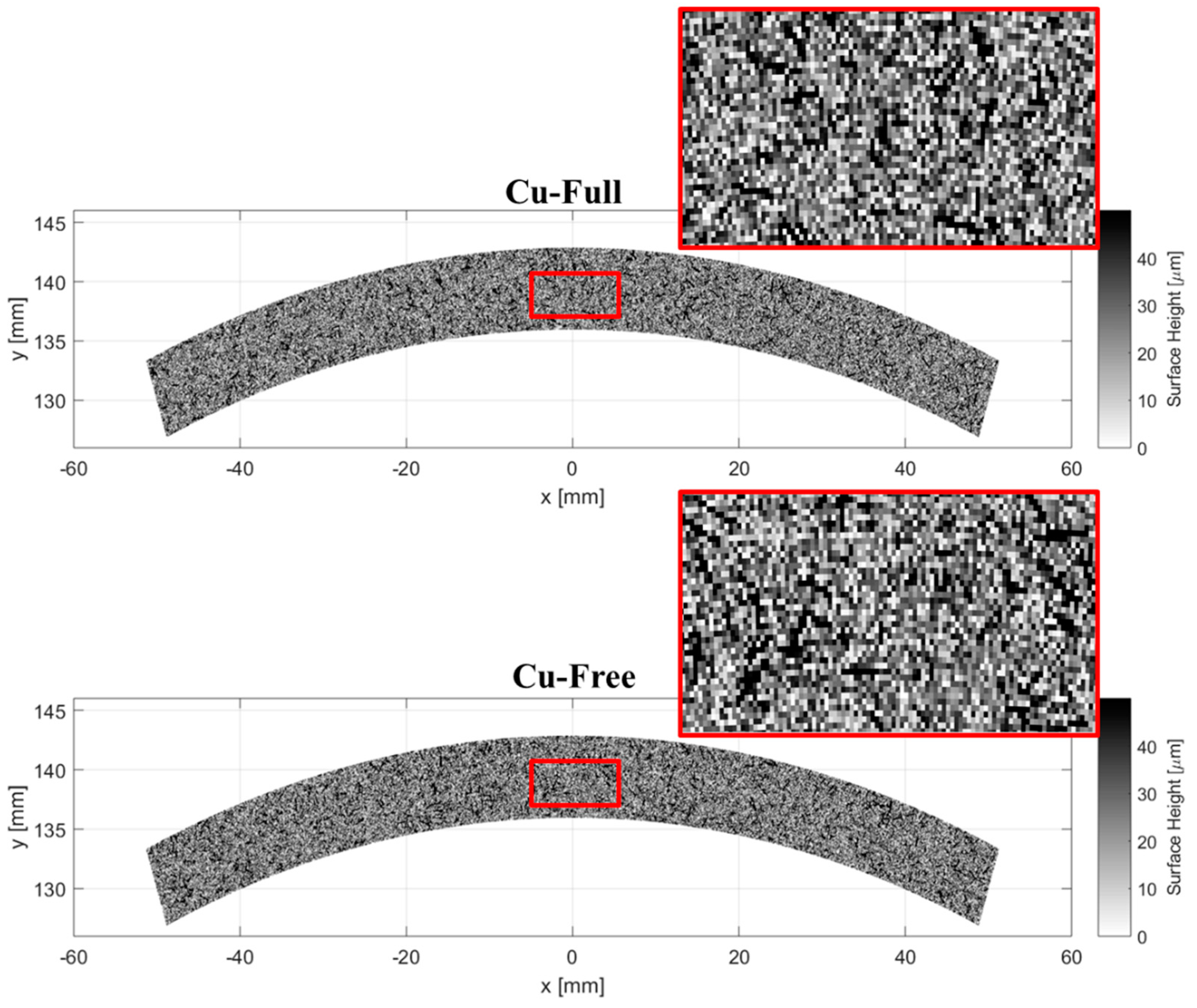 Lubricants 07 00080 g010 550