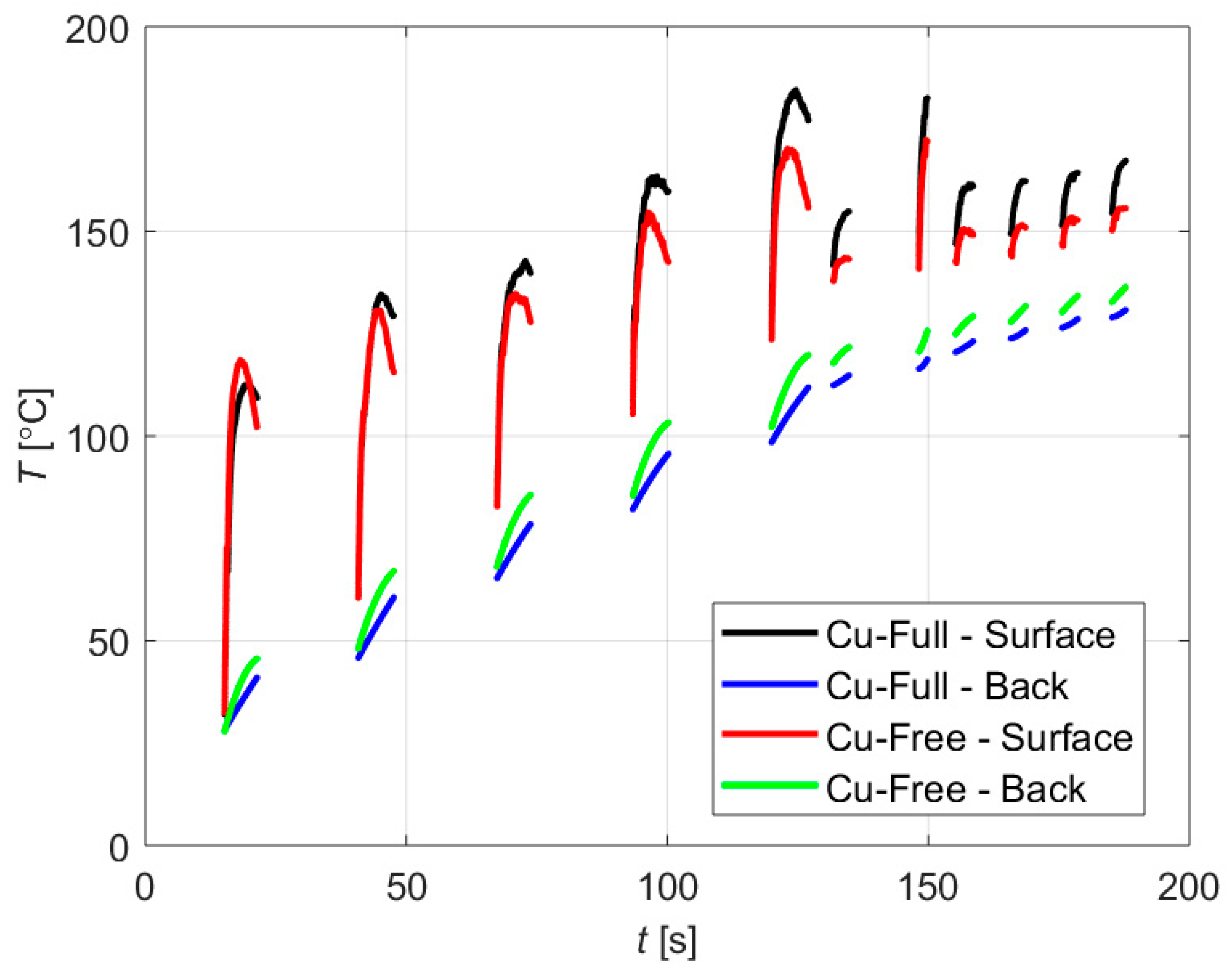 Lubricants 07 00080 g016 550