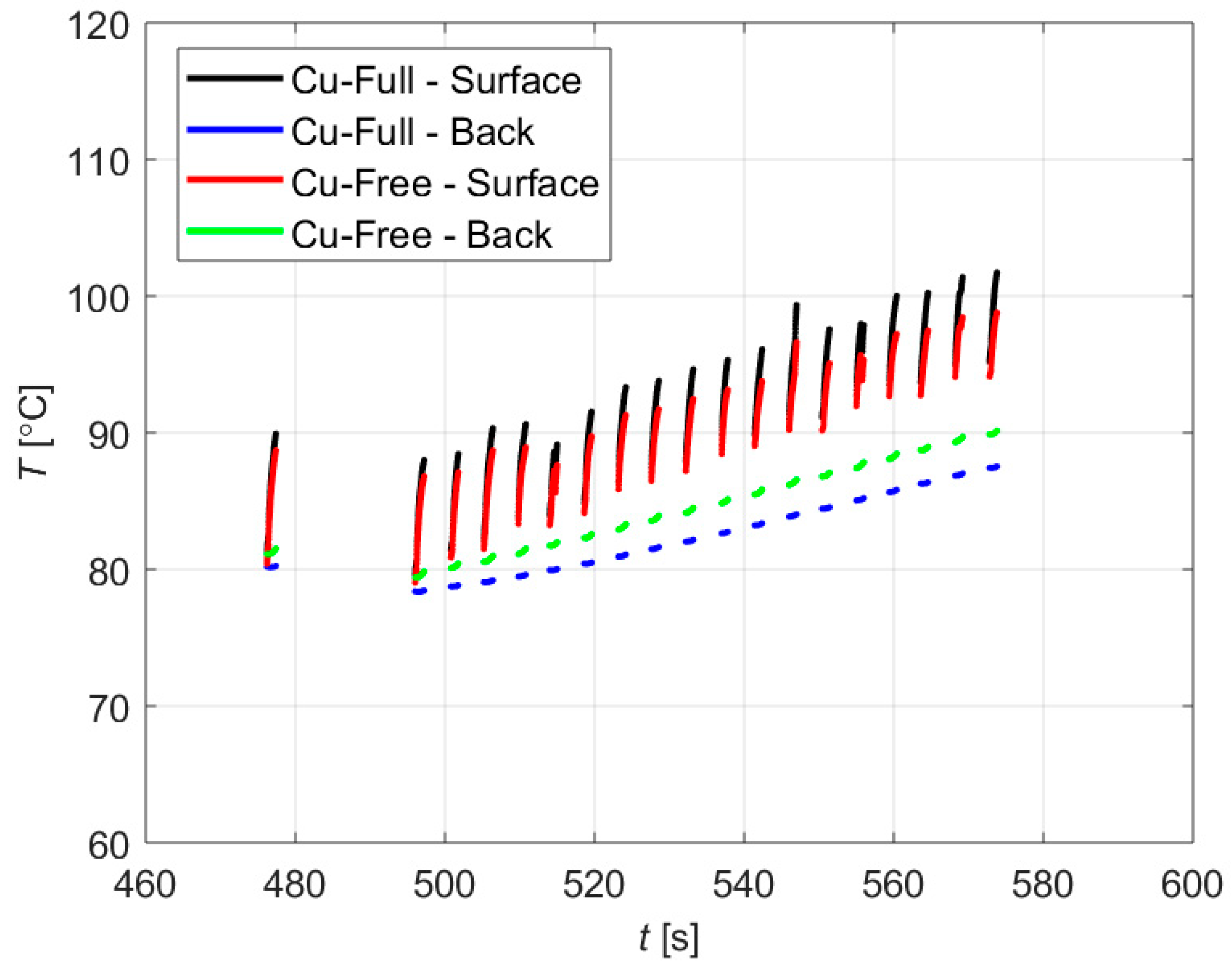 Lubricants 07 00080 g017 550