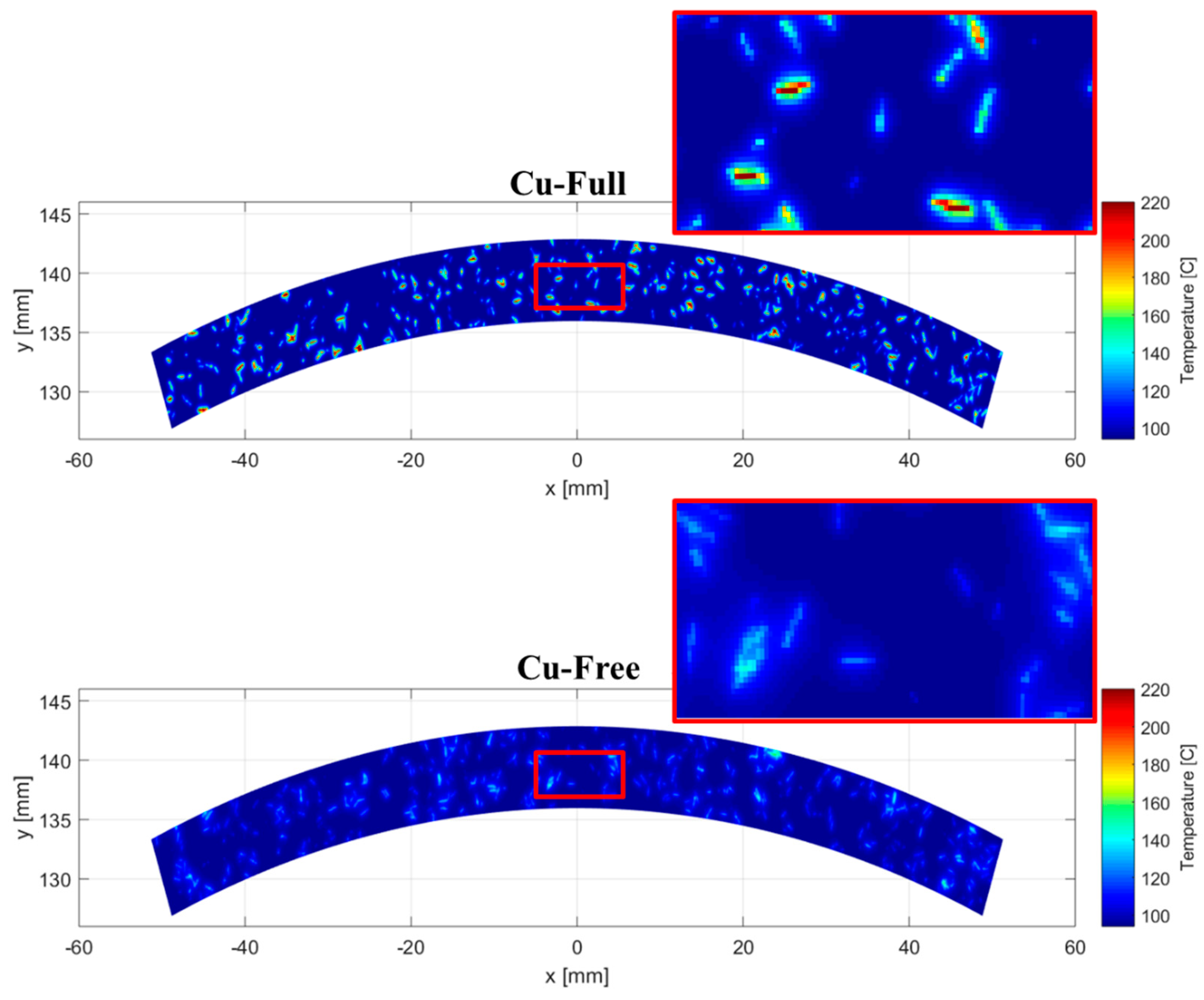Lubricants 07 00080 g019 550