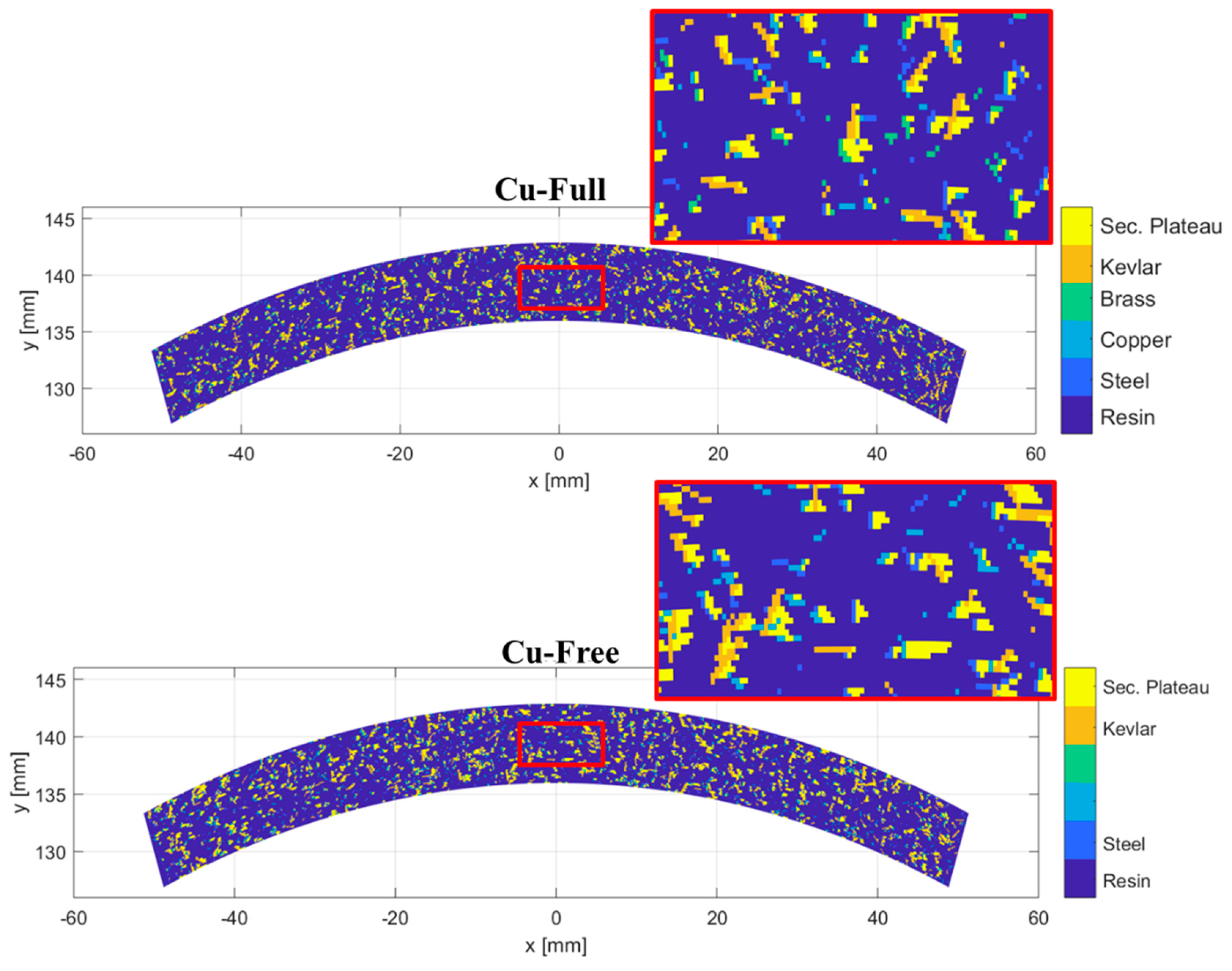Lubricants 07 00080 g020 550