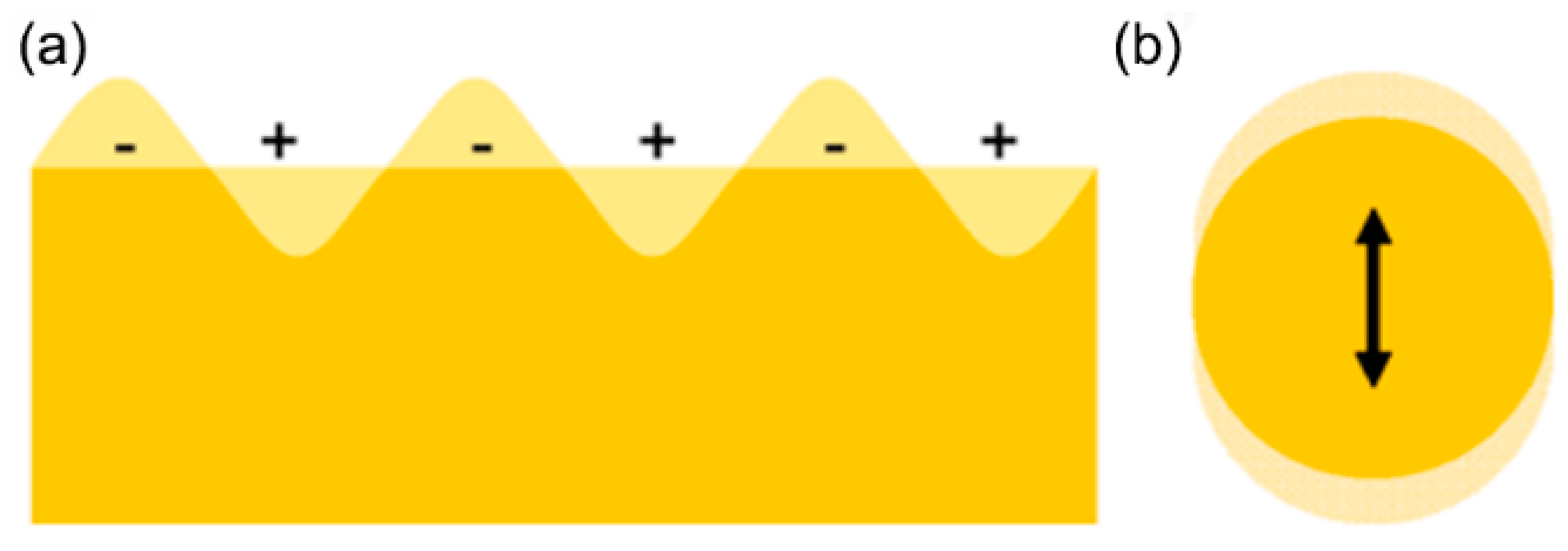 Lubricants 07 00081 g001