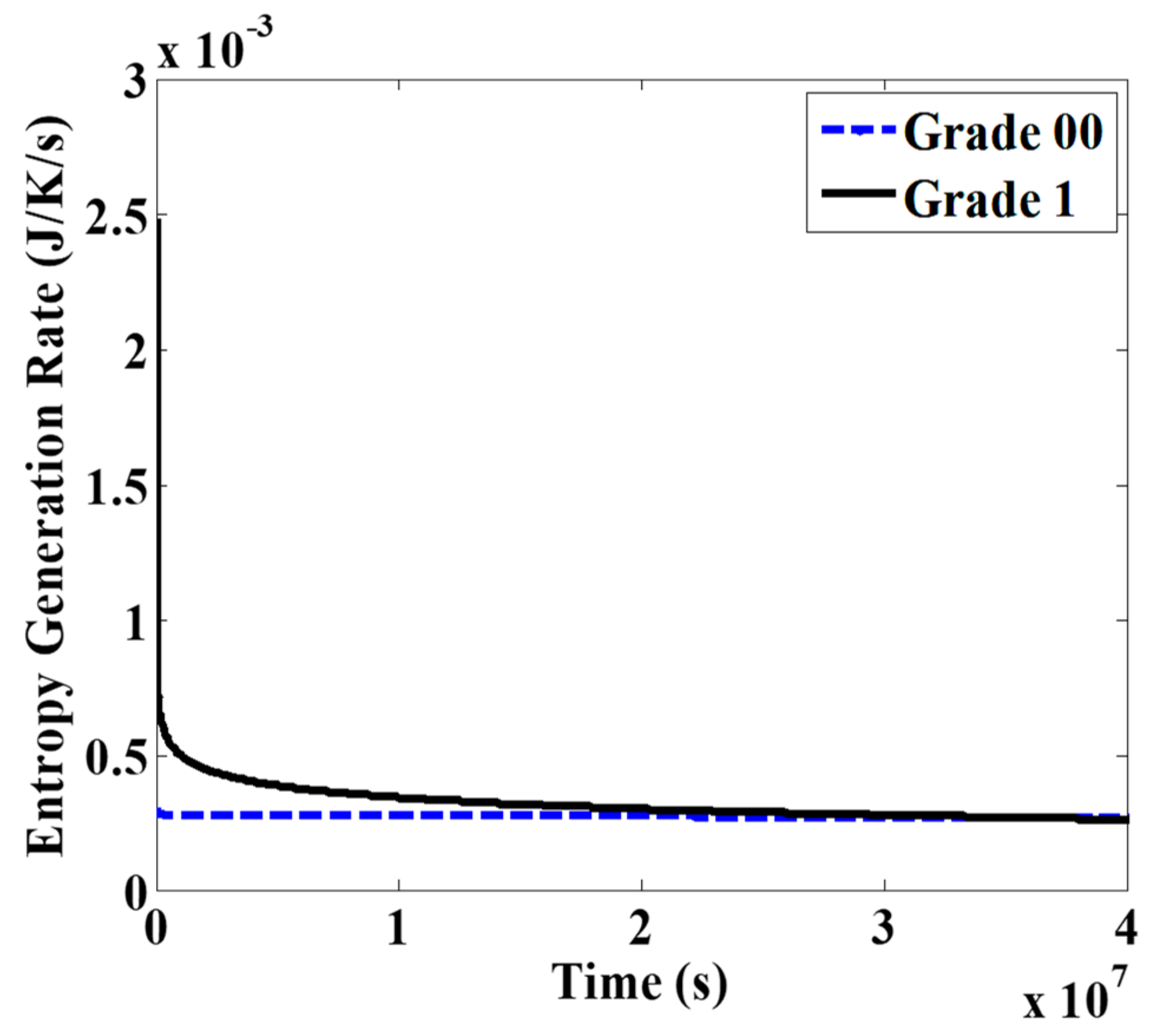 Lubricants 07 00082 g010 Lubricants 07 00082 g010