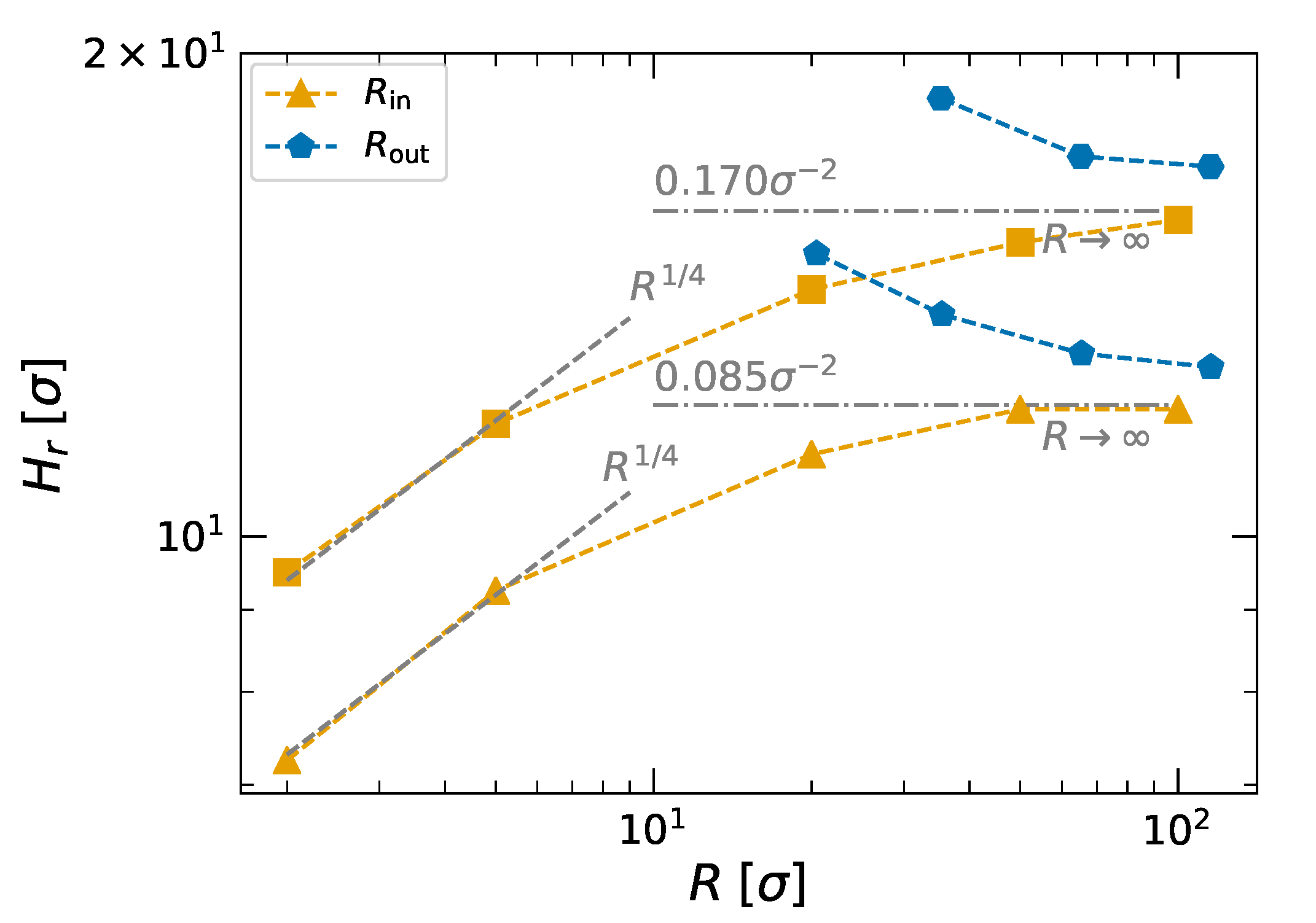 Lubricants 07 00084 g004
