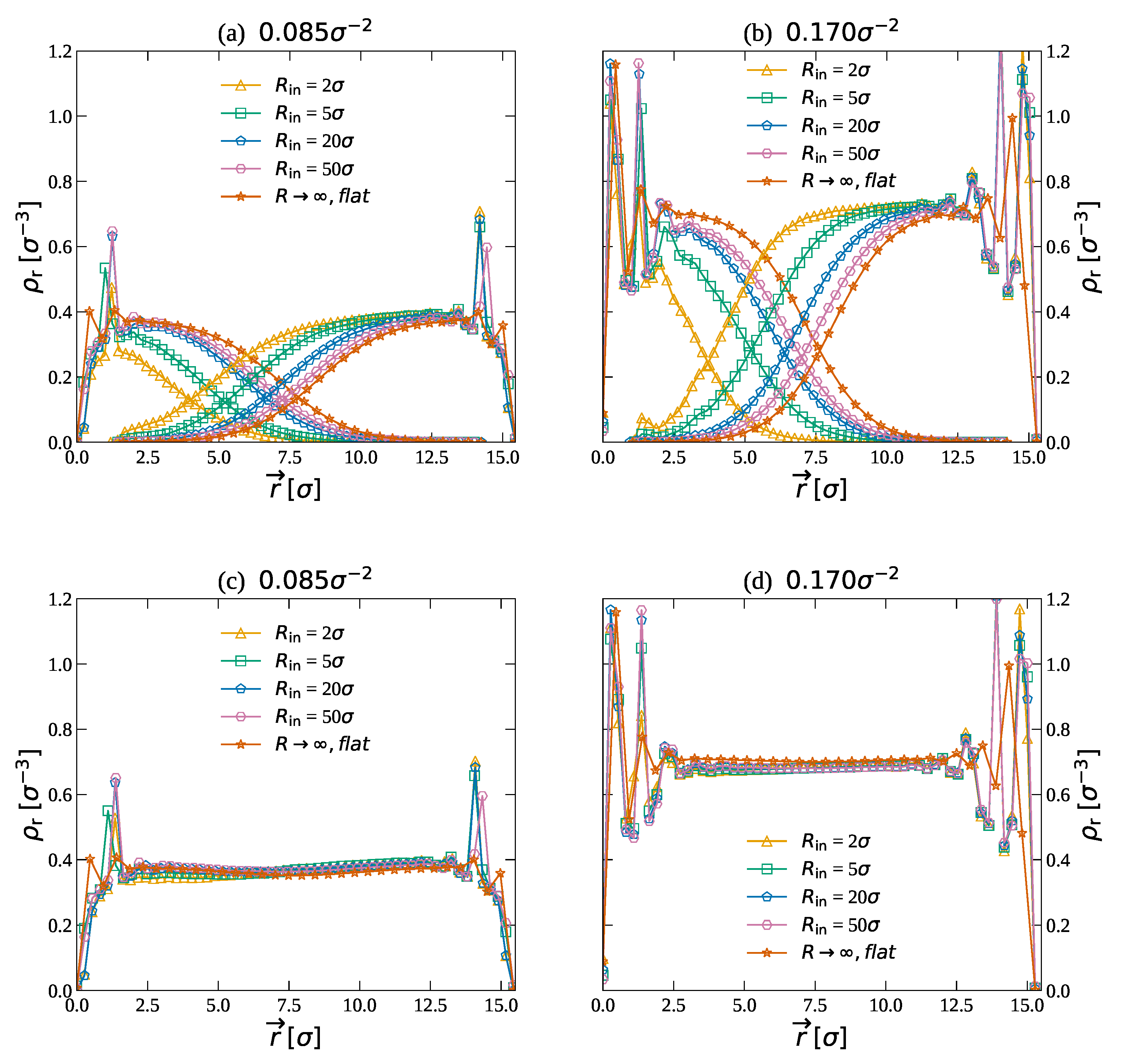 Lubricants 07 00084 g005