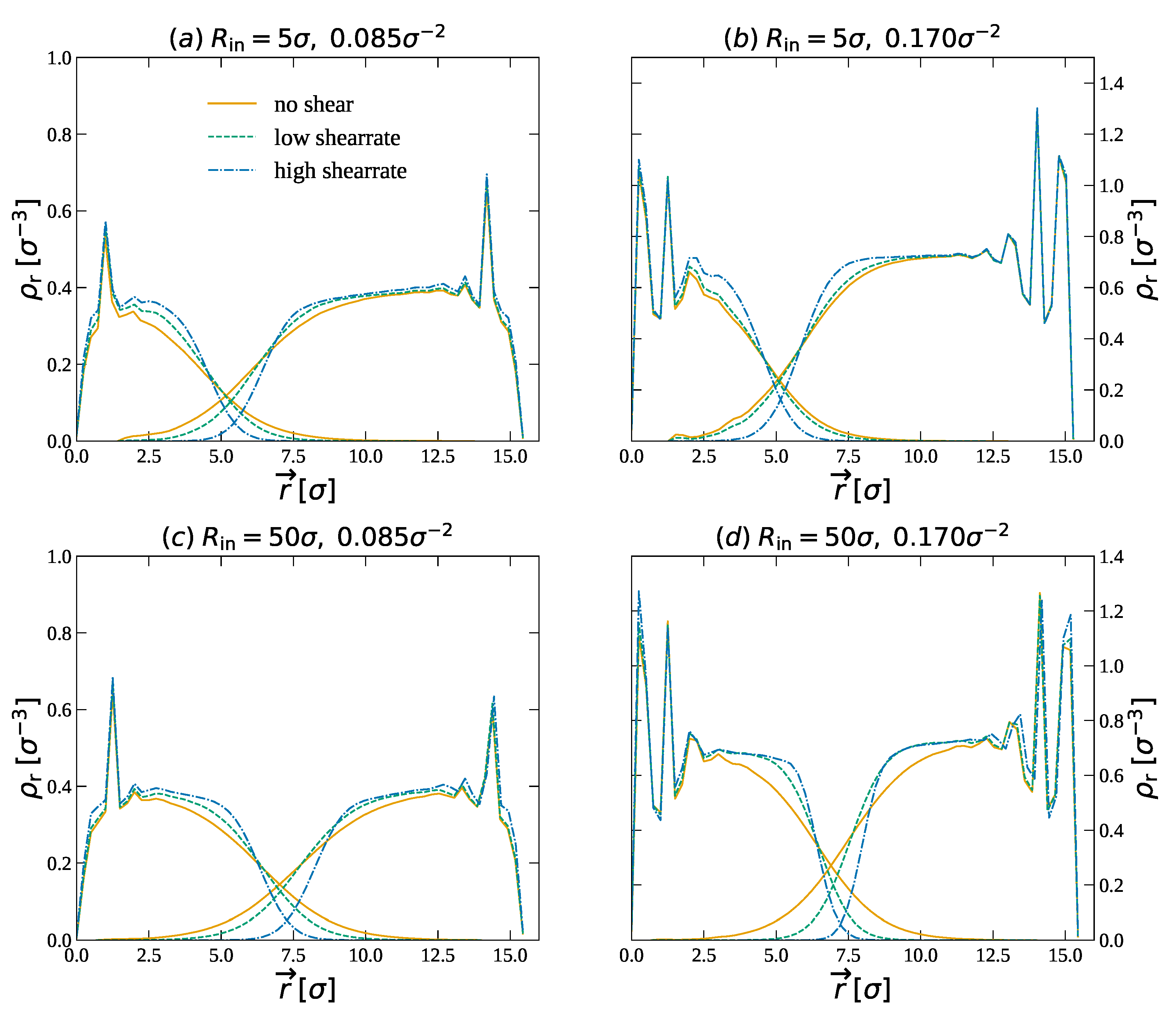 Lubricants 07 00084 g006