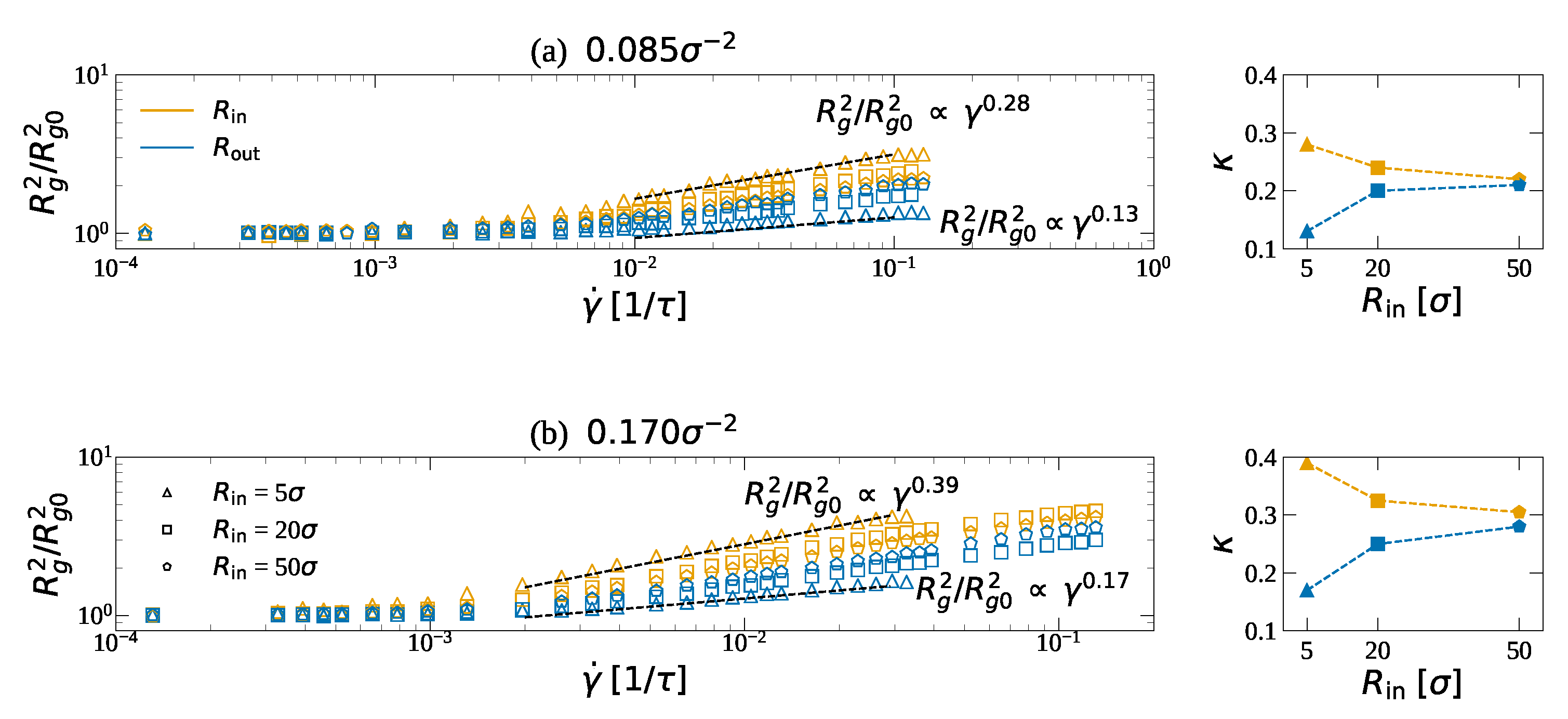 Lubricants 07 00084 g007