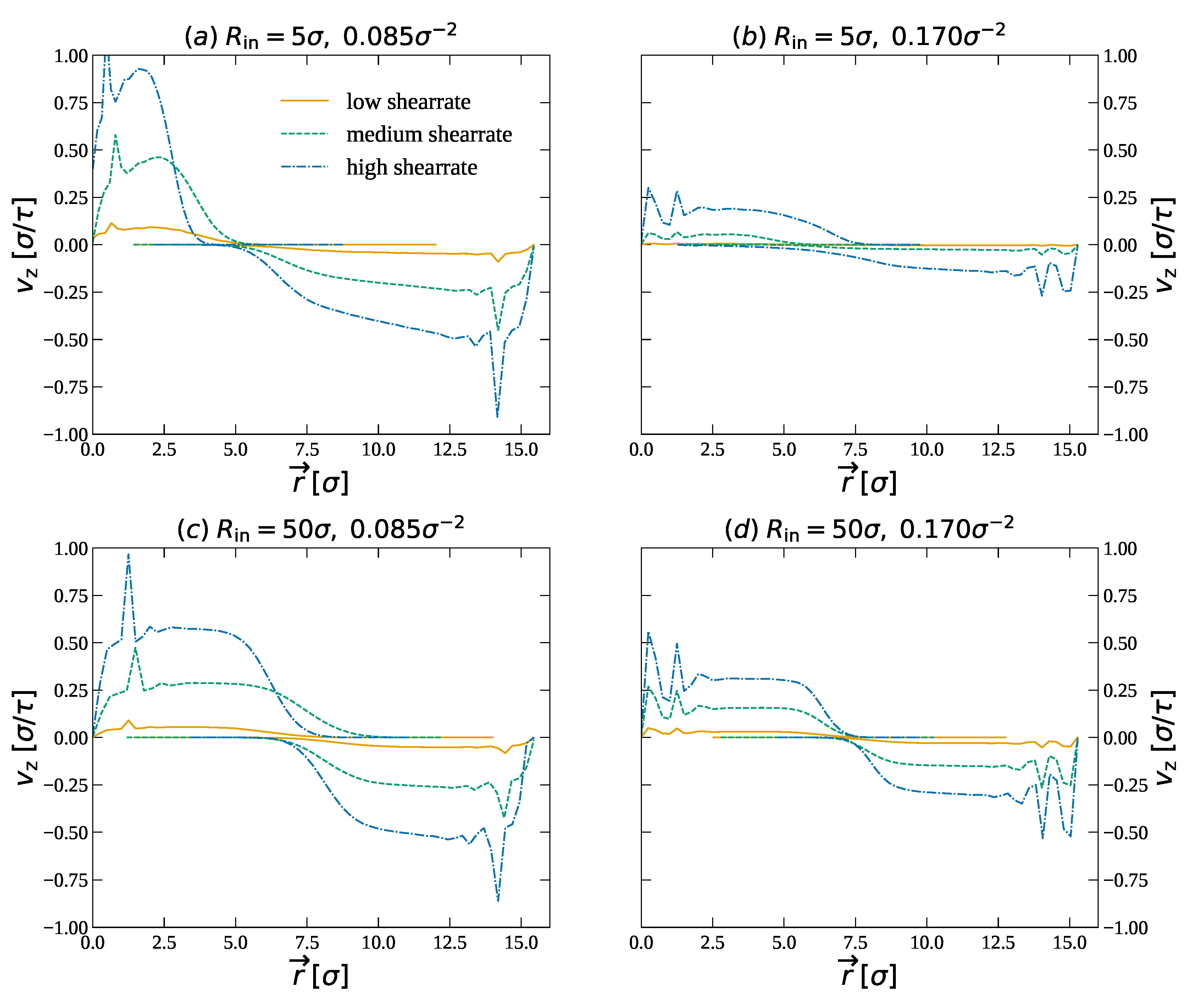 Lubricants 07 00084 g008