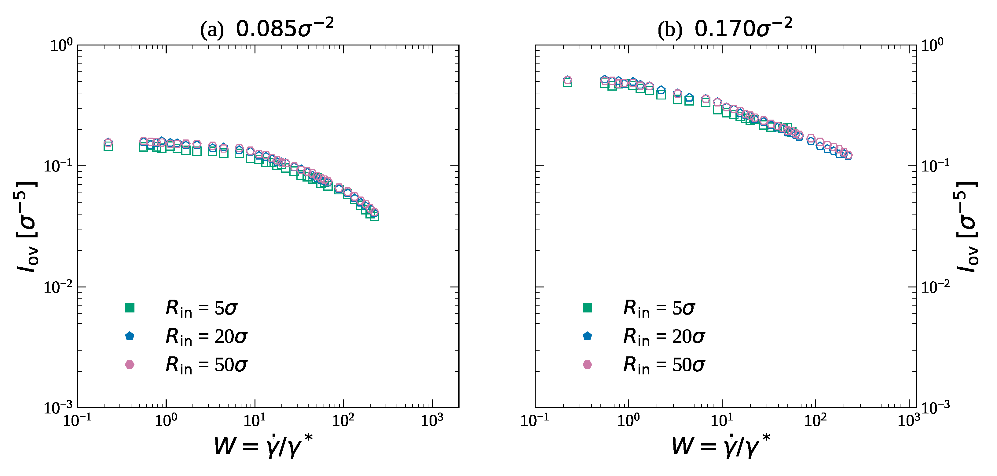 Lubricants 07 00084 g011