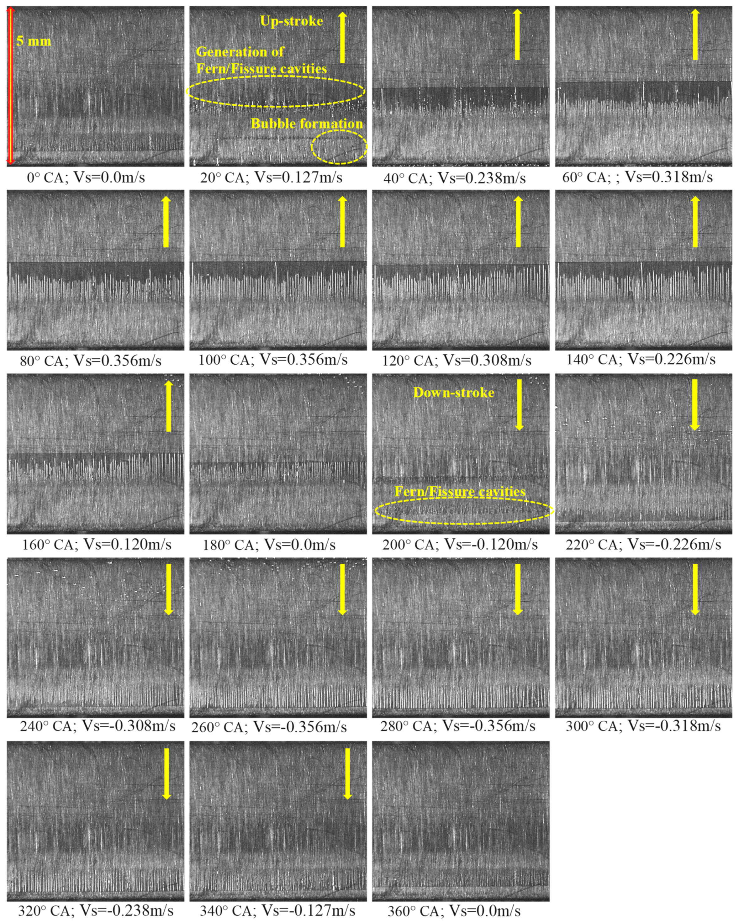 Lubricants 07 00088 g011 550