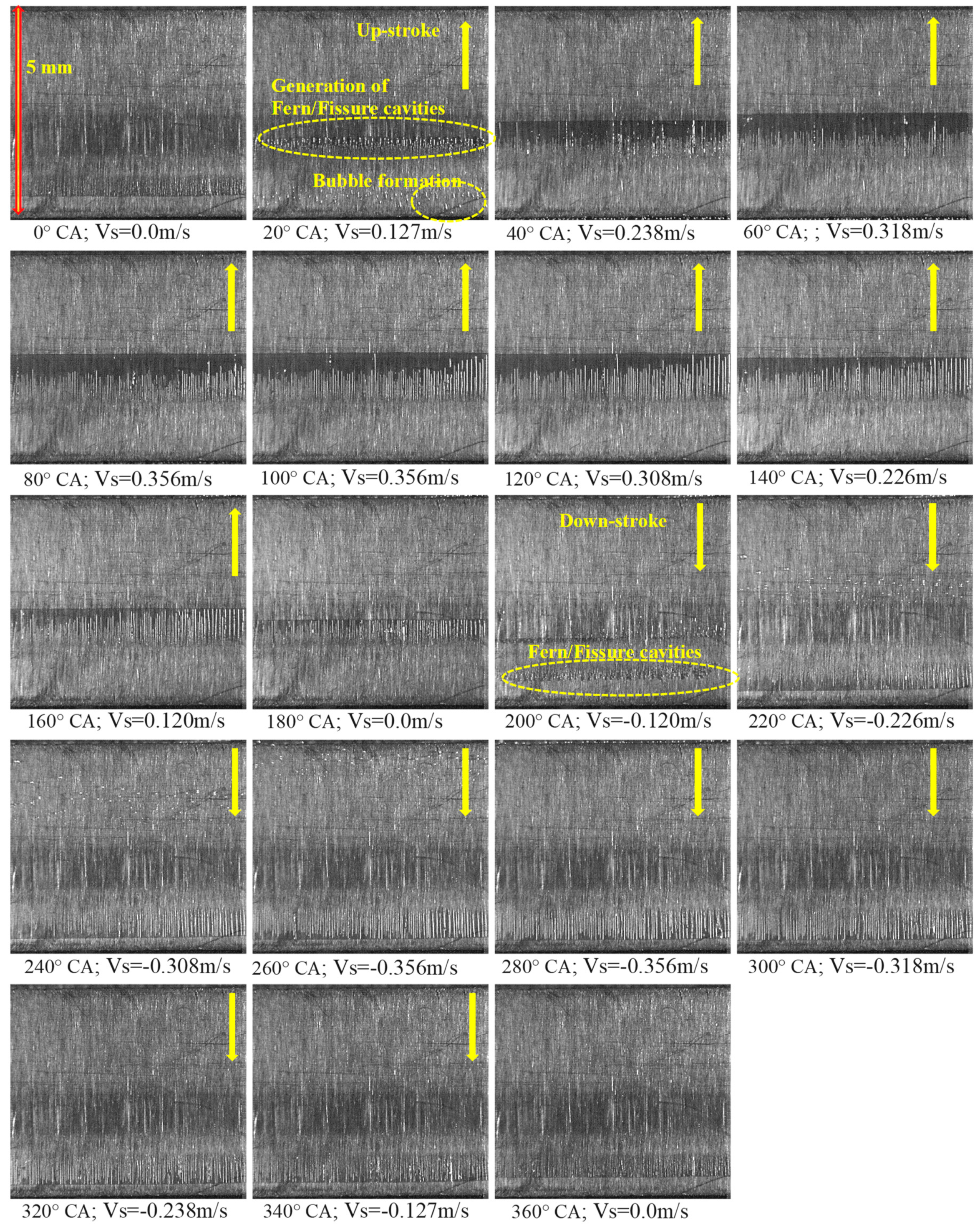 Lubricants 07 00088 g012 550