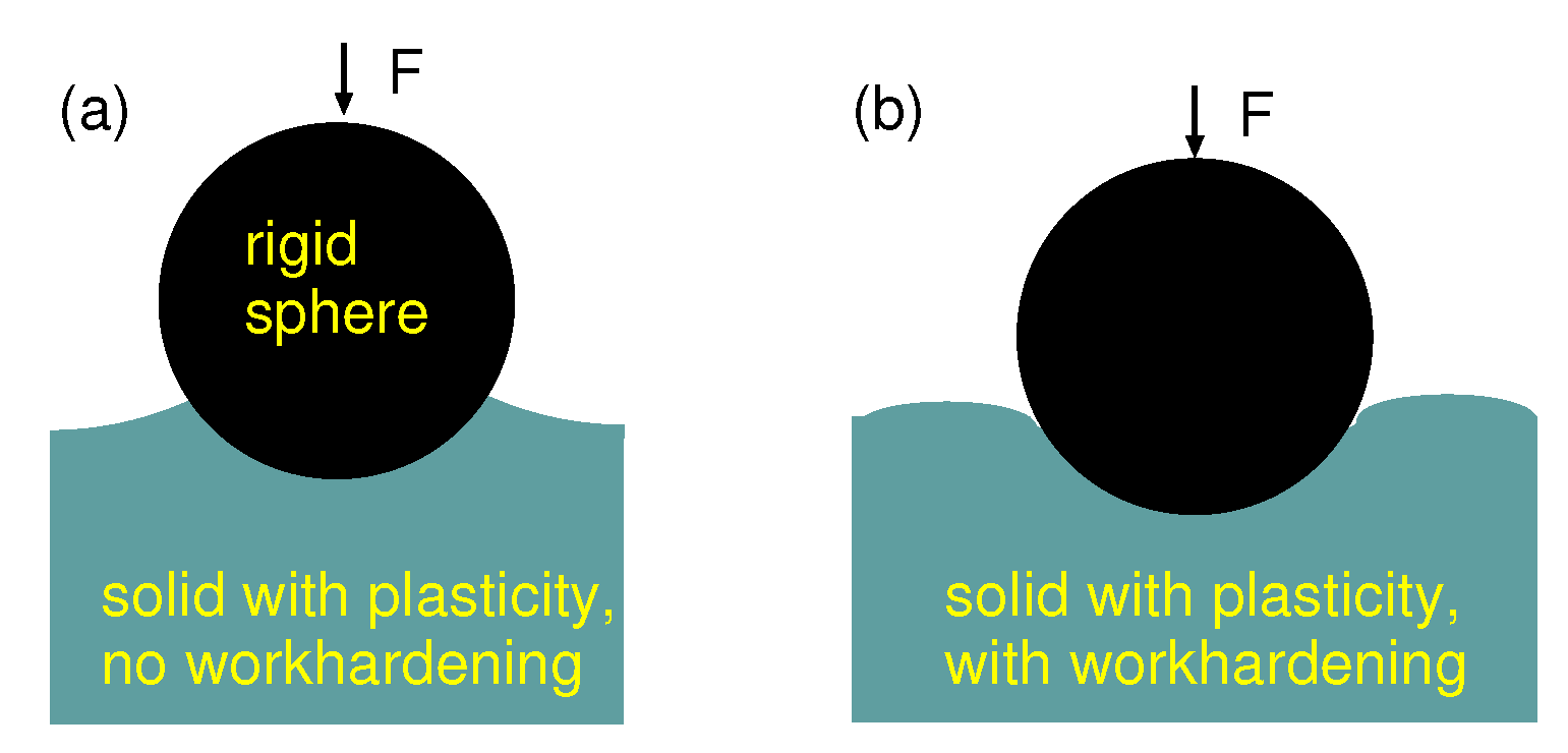 Lubricants 07 00090 g002 550