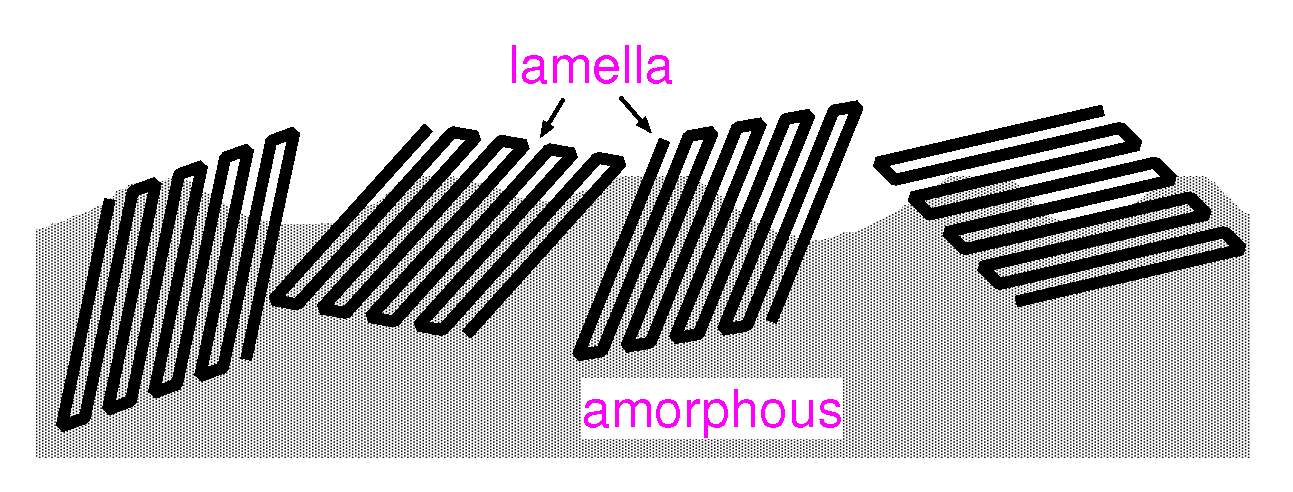 Lubricants 07 00090 g003 550