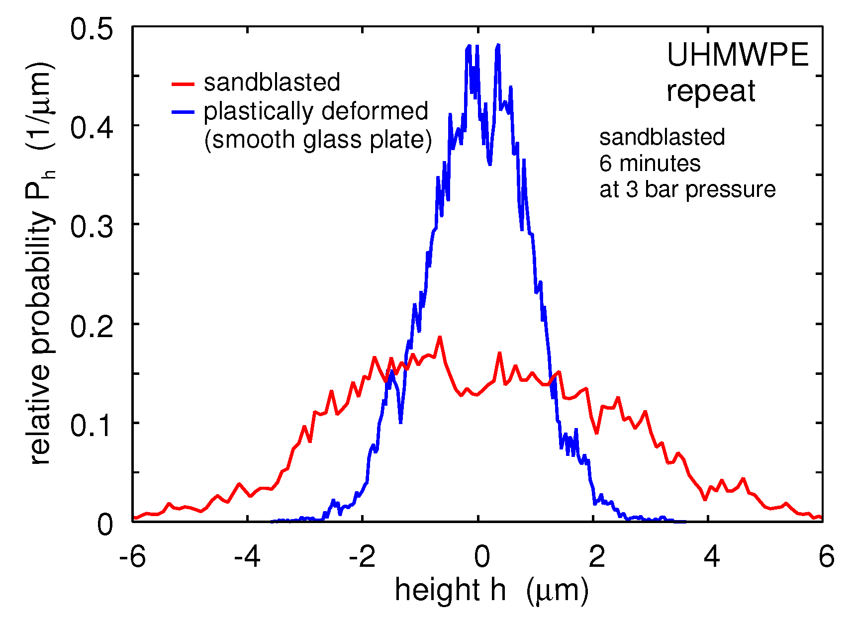 Lubricants 07 00090 g012 550