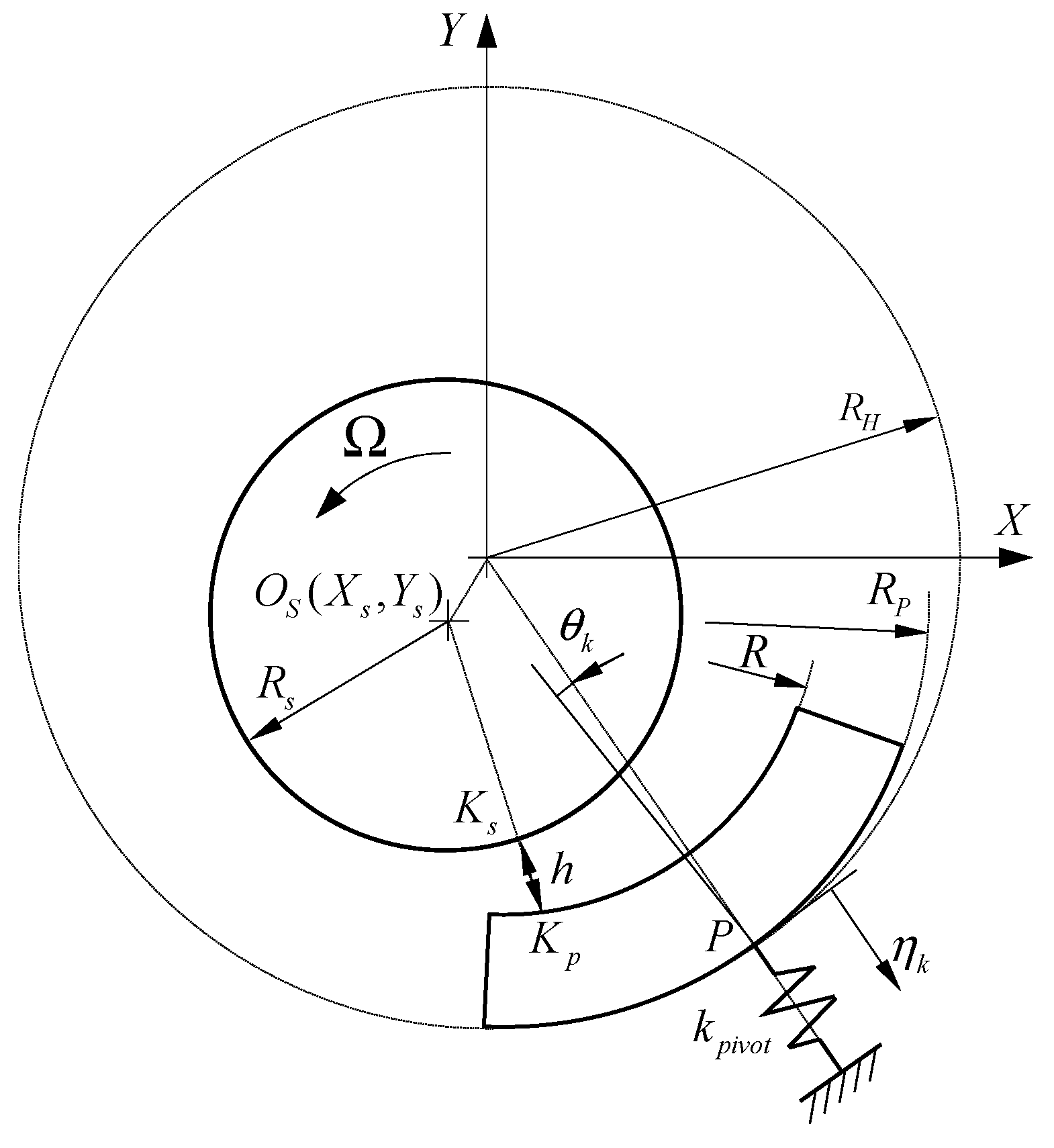 Lubricants 07 00092 g003